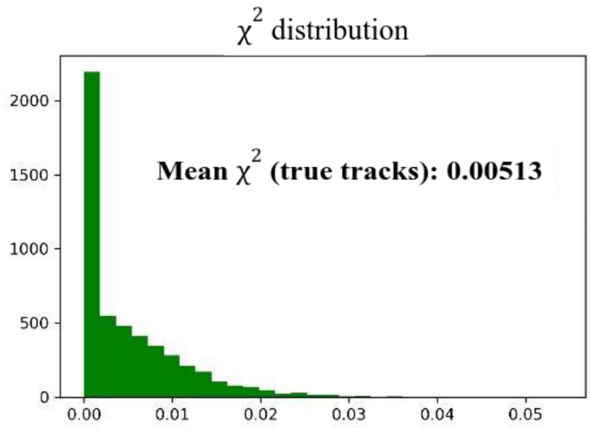 Algorithms 16 00312 g011
