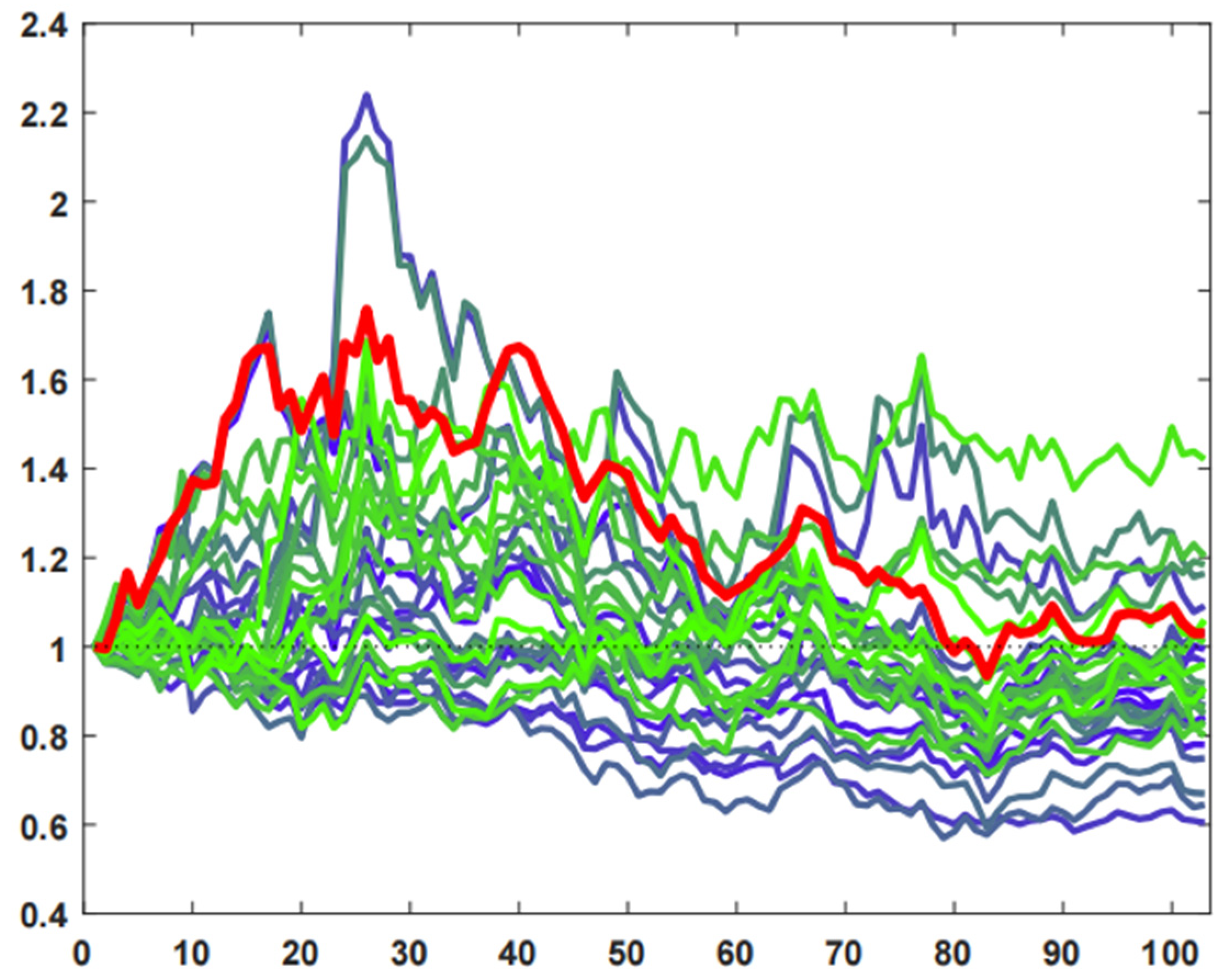 Algorithms 16 00314 g011