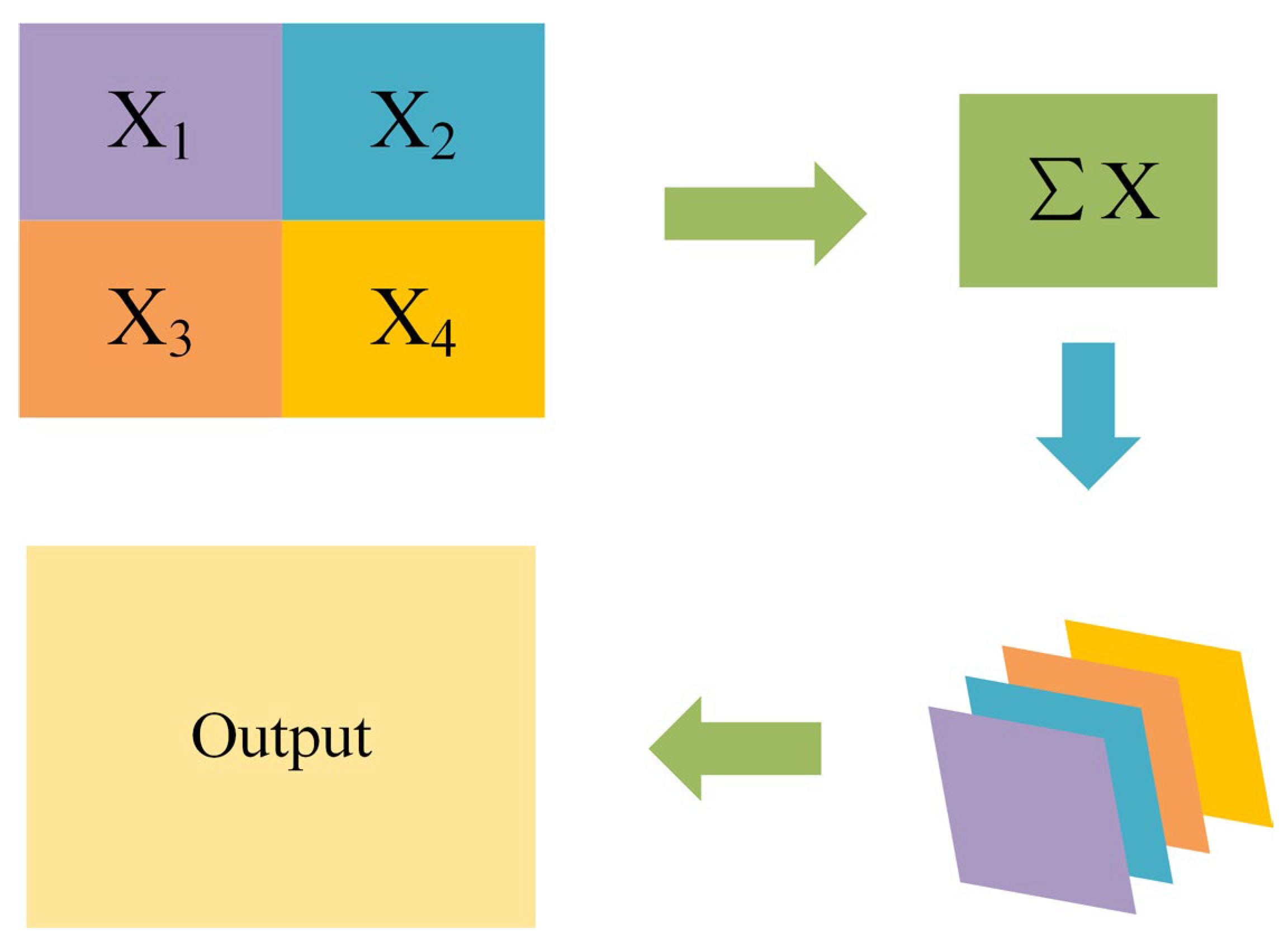 Algorithms 16 00317 g002
