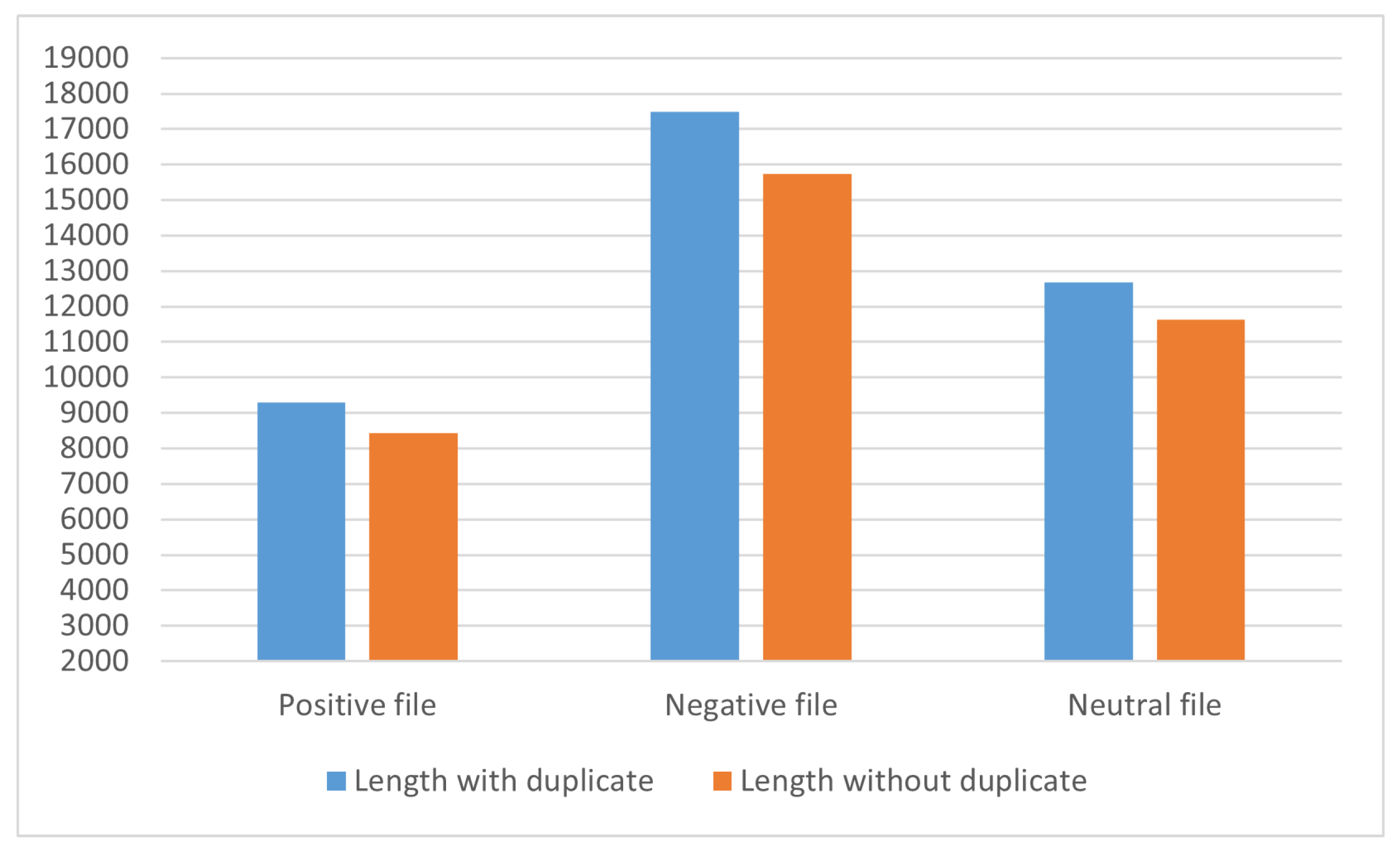 Algorithms 16 00318 g002 Algorithms 16 00318 g002