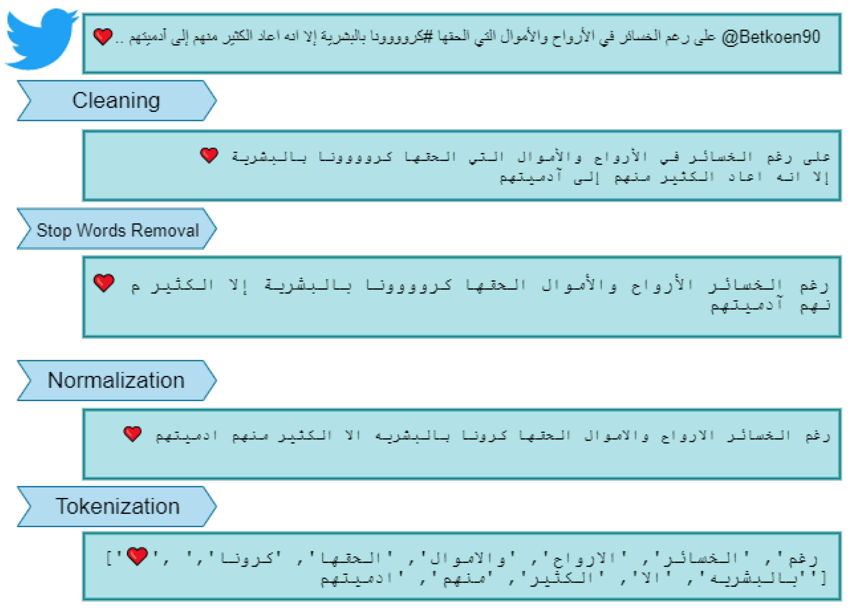 Algorithms 16 00318 g004 Algorithms 16 00318 g004