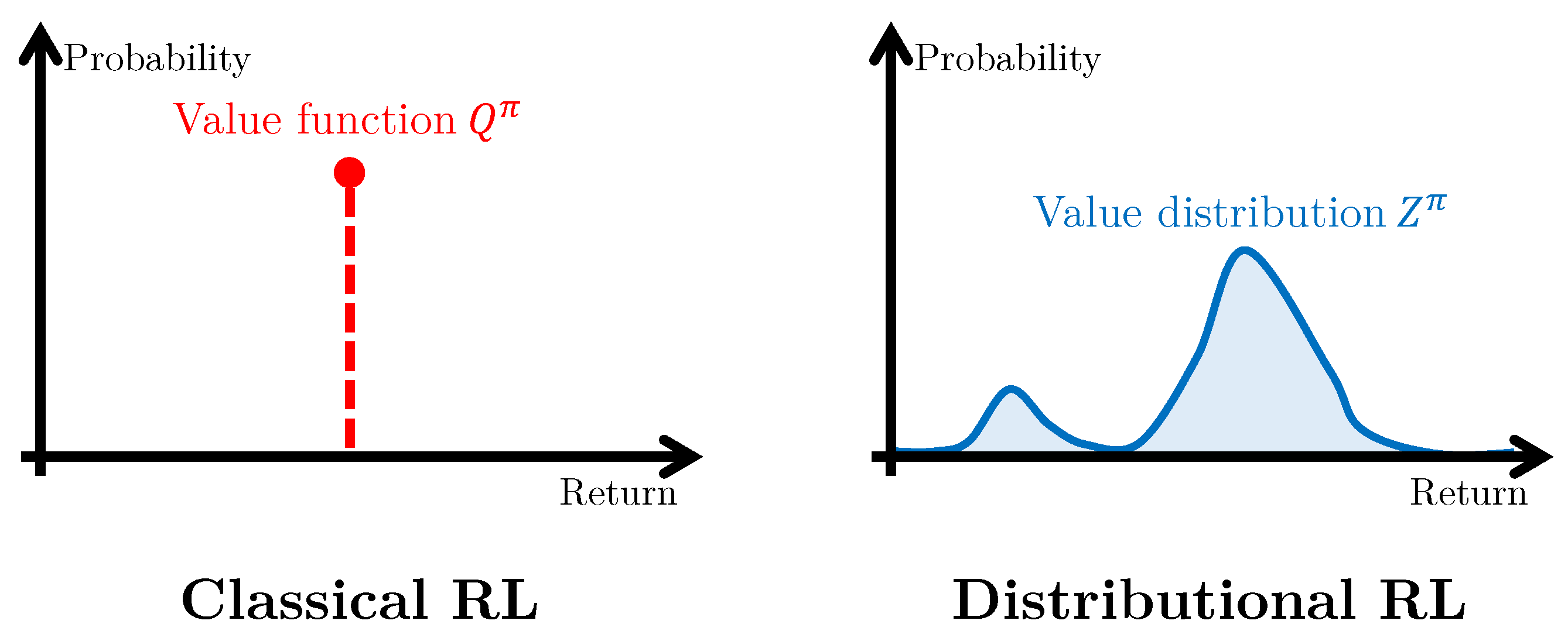 Algorithms 16 00325 g001