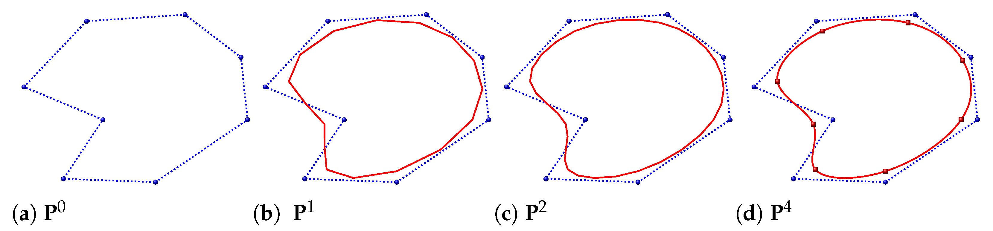 Algorithms 16 00328 g002