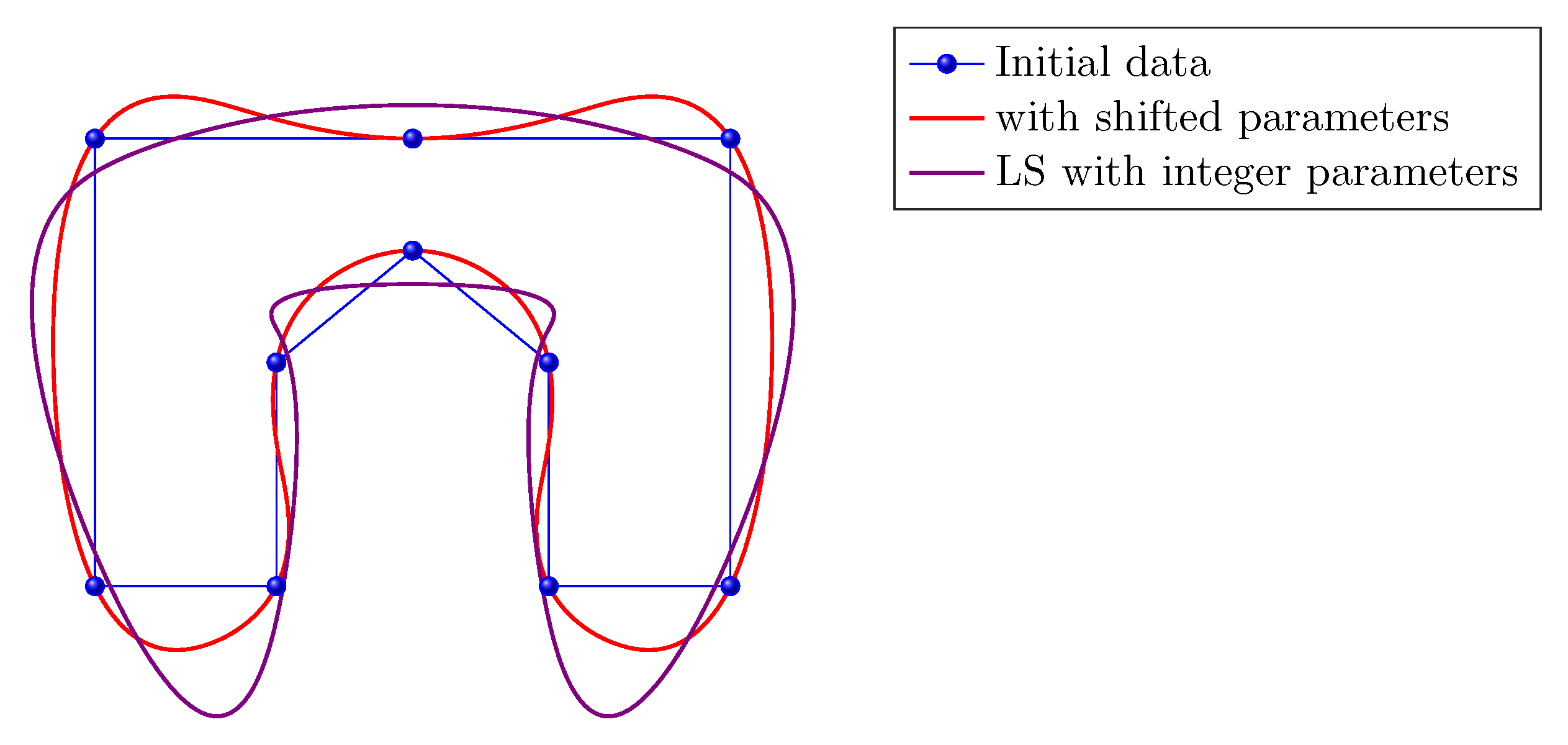 Algorithms 16 00328 g003