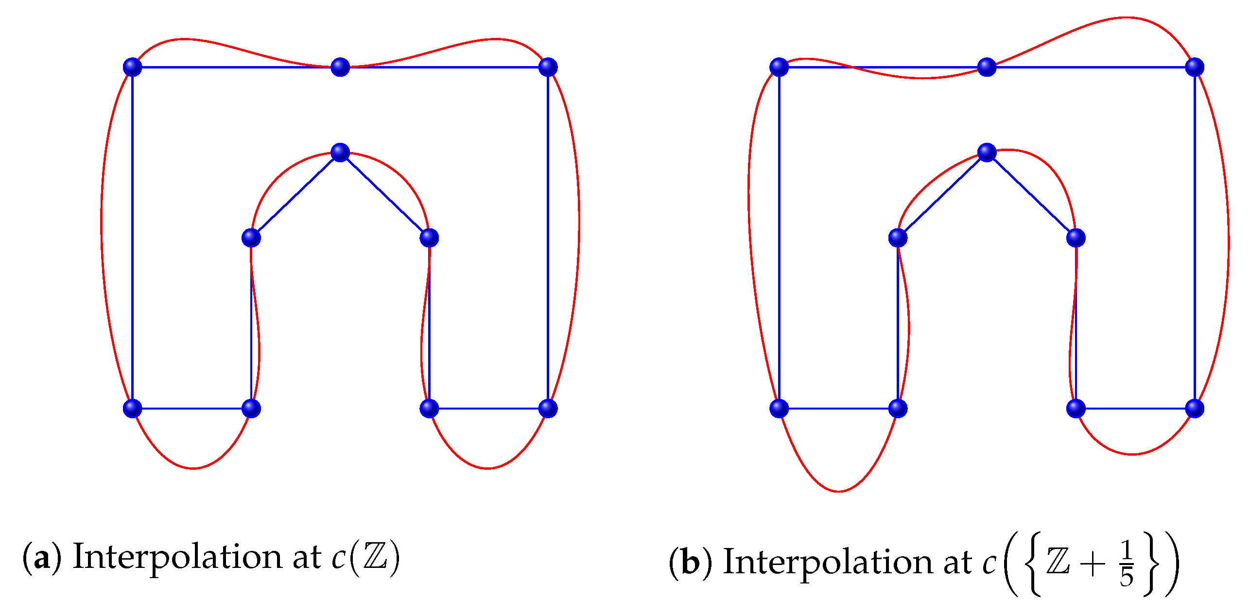 Algorithms 16 00328 g004