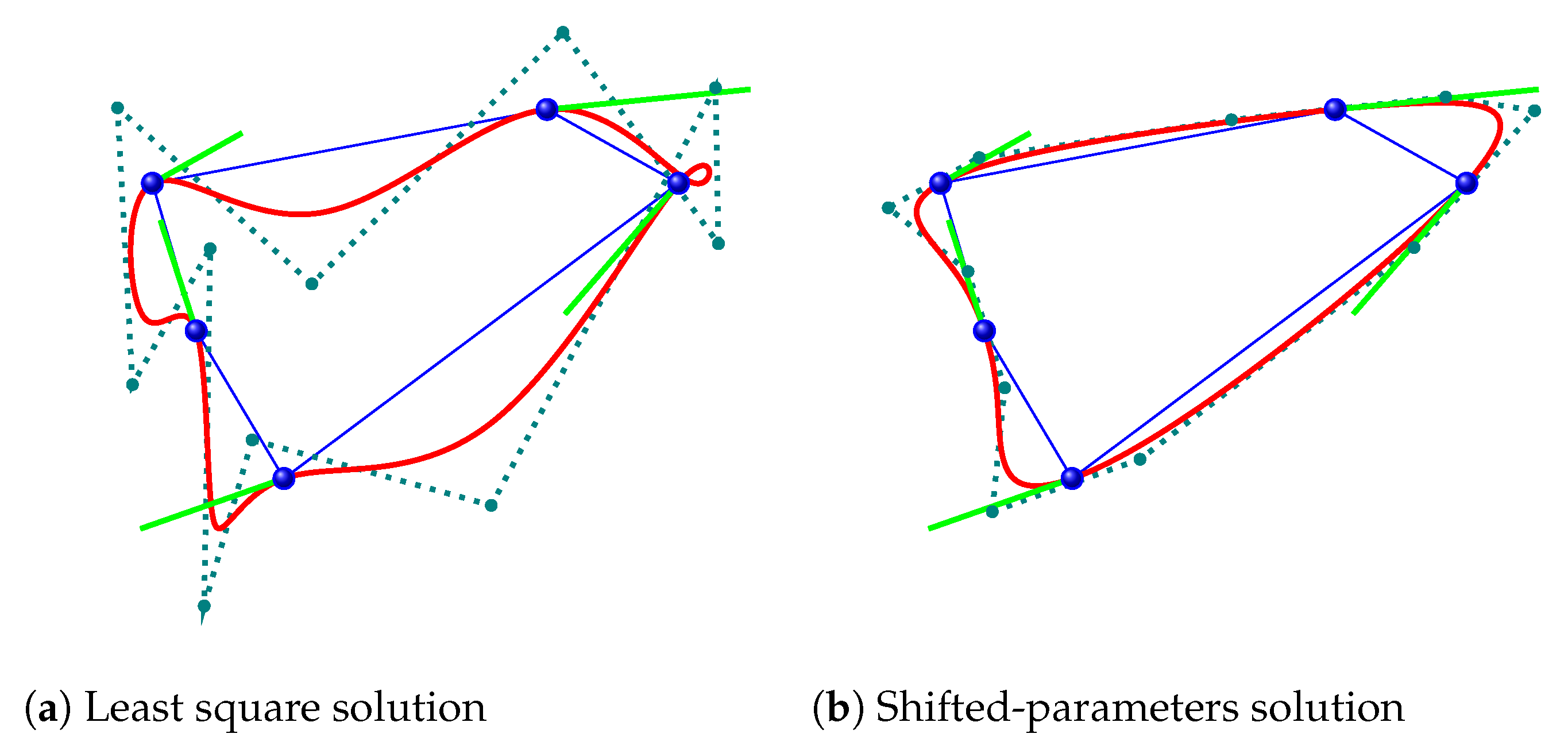 Algorithms 16 00328 g005