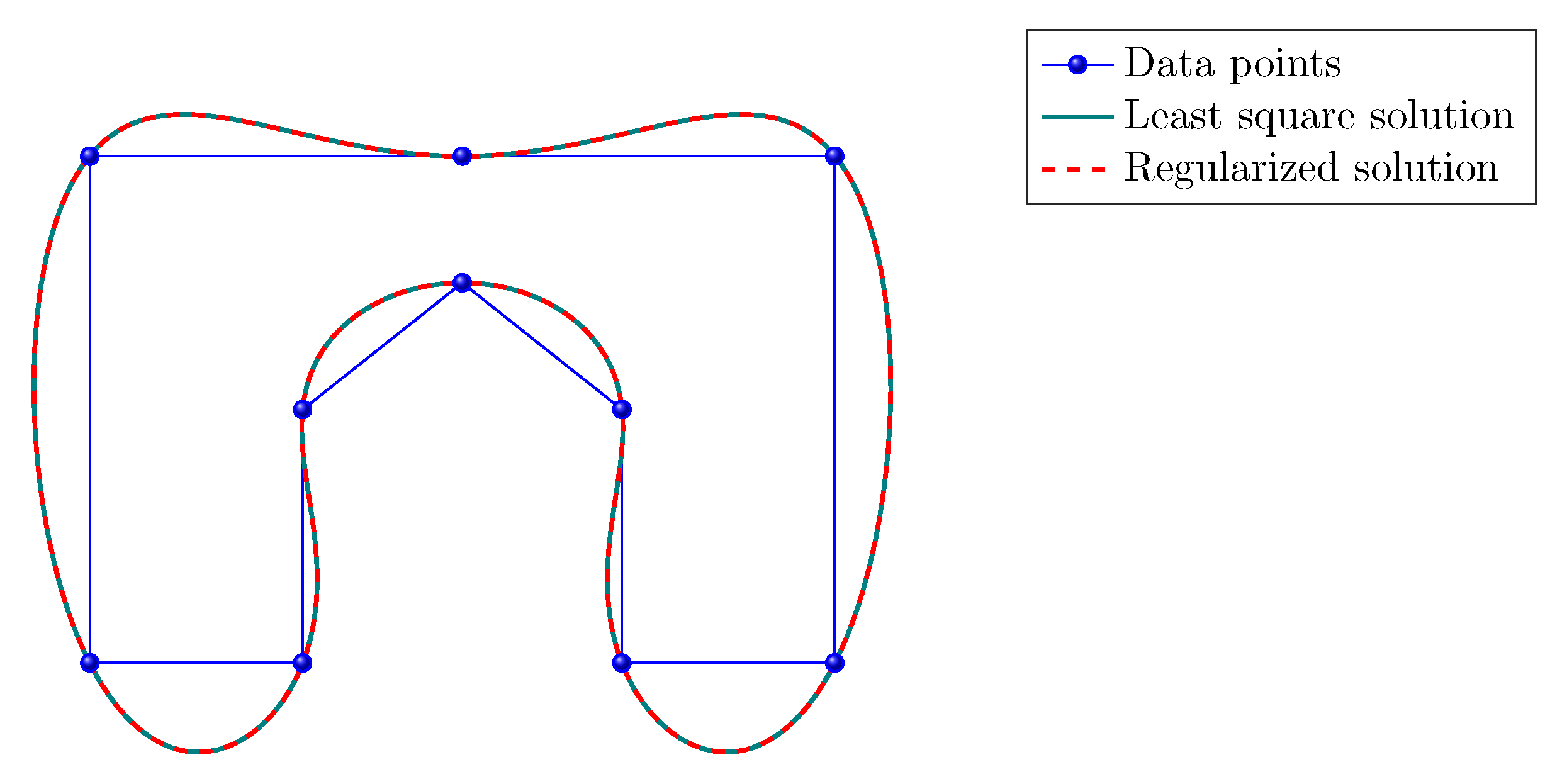 Algorithms 16 00328 g006