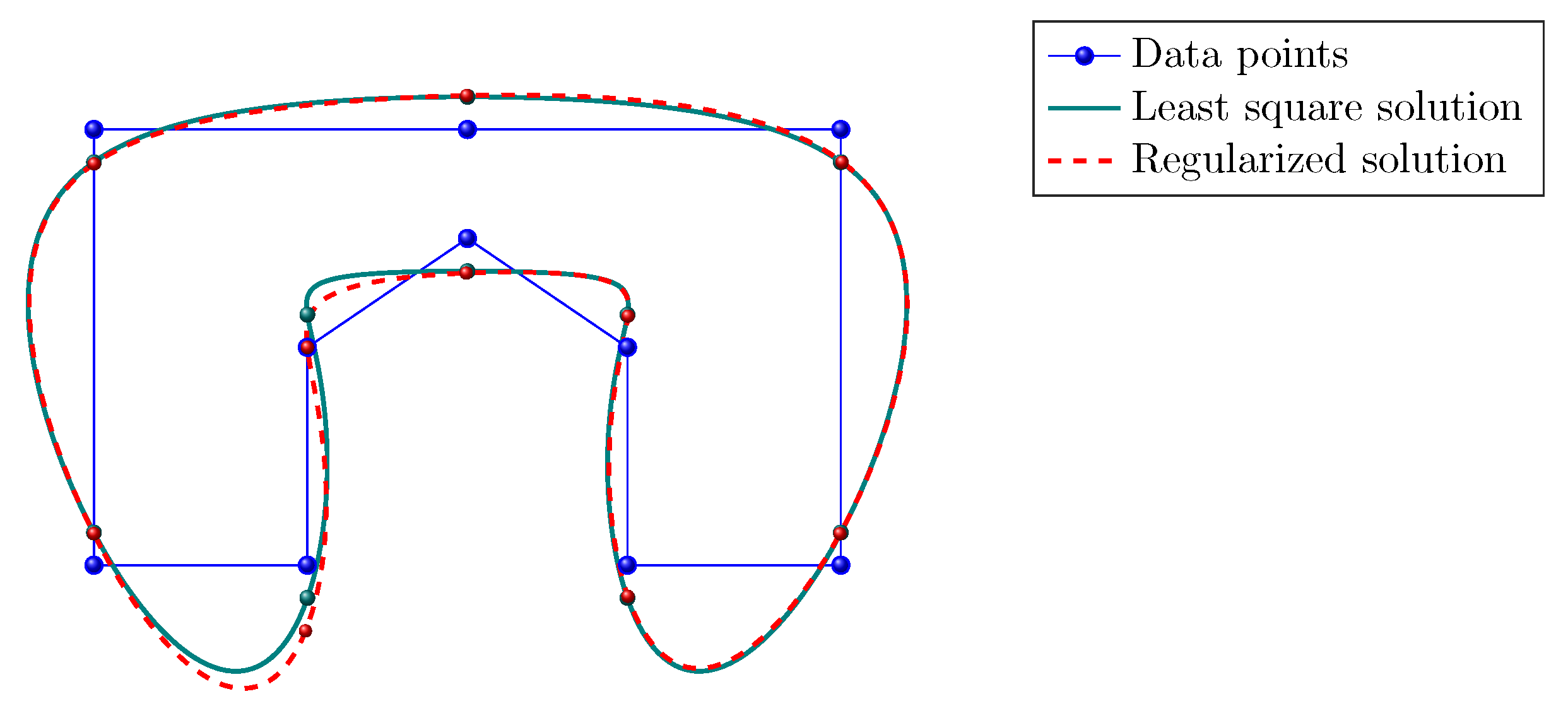 Algorithms 16 00328 g007