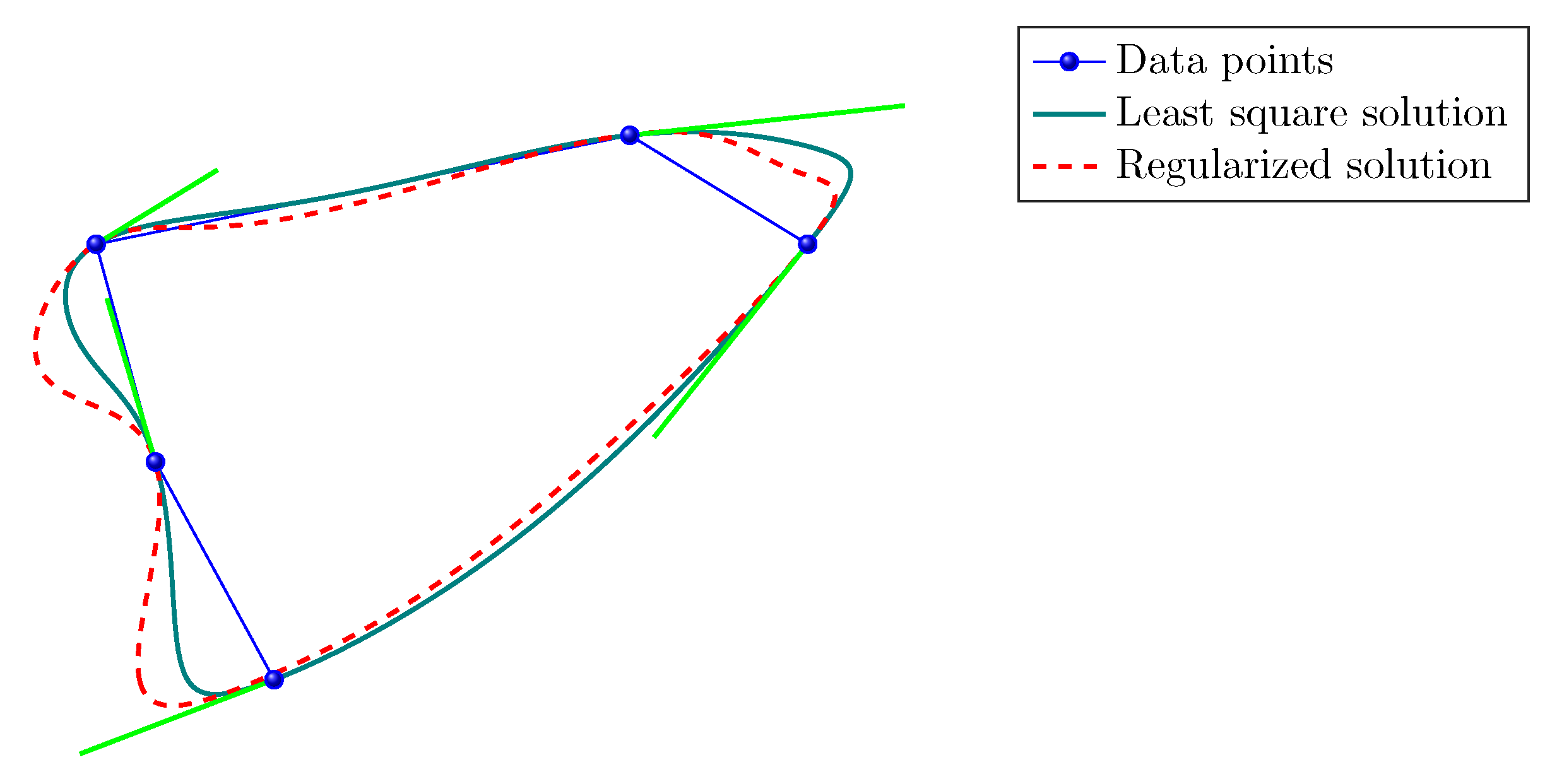 Algorithms 16 00328 g009