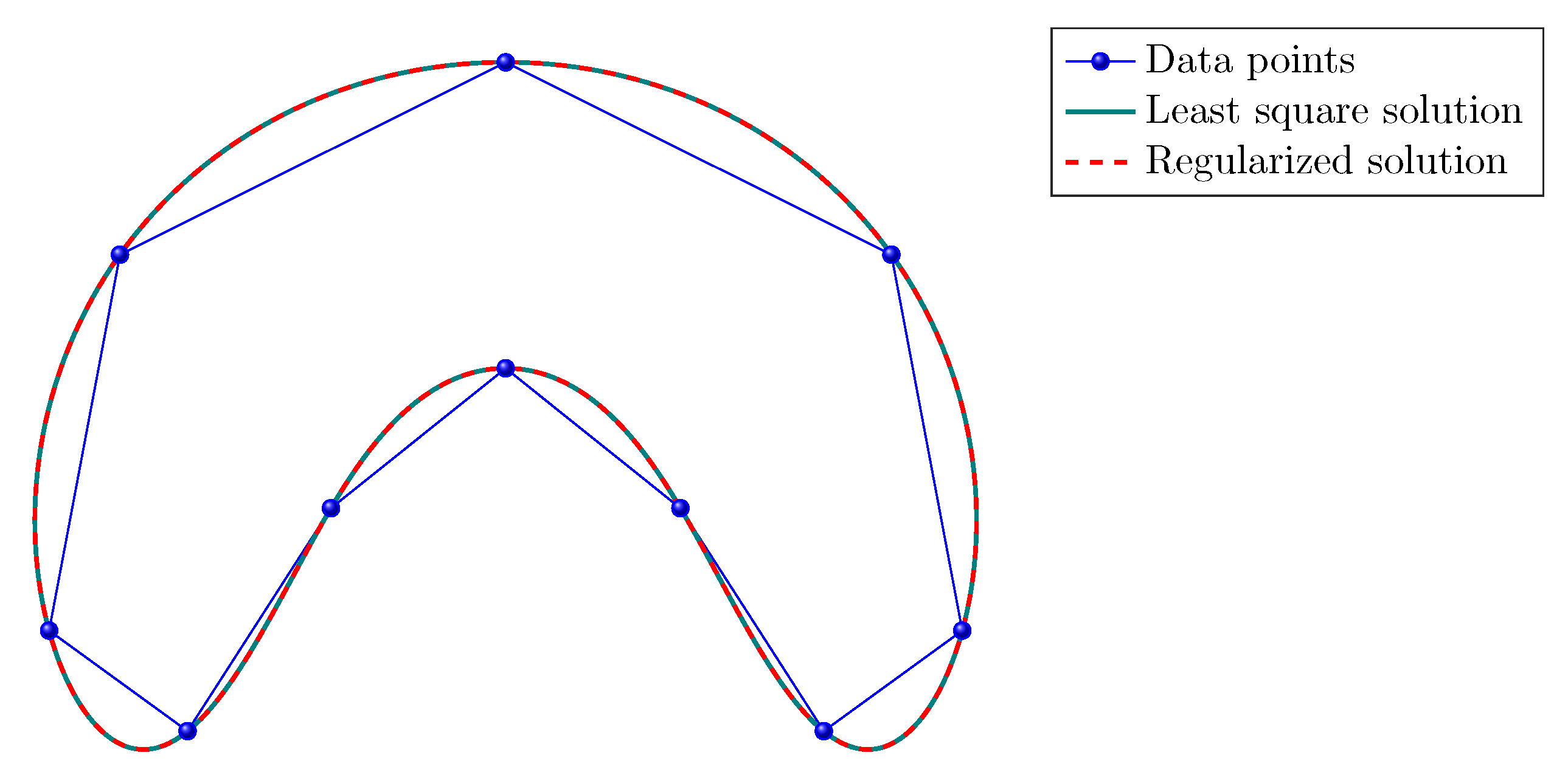 Algorithms 16 00328 g011