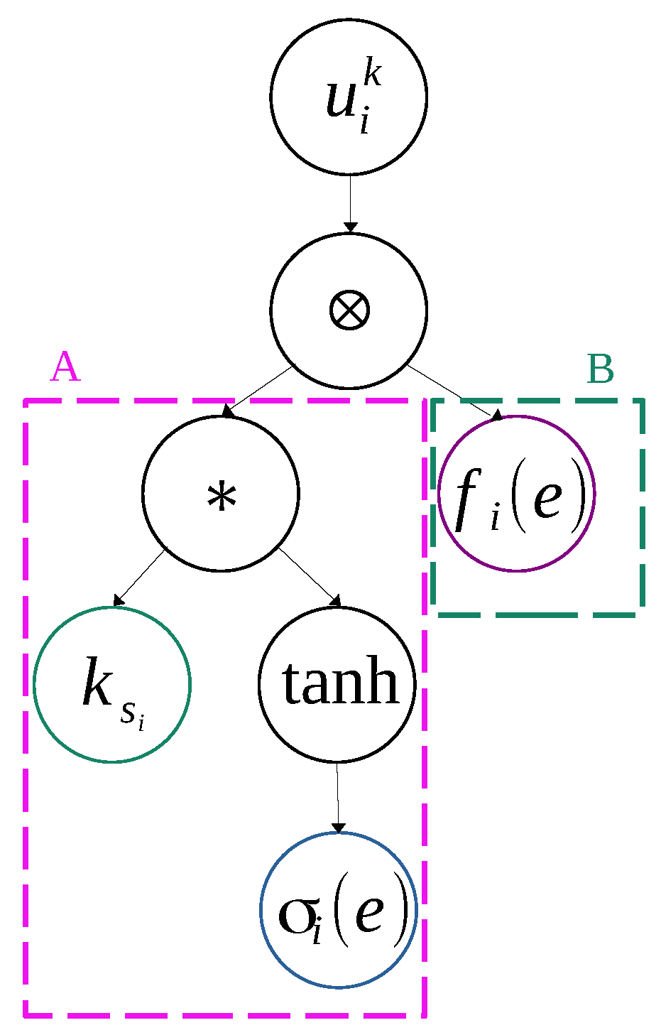 Algorithms 16 00329 g010