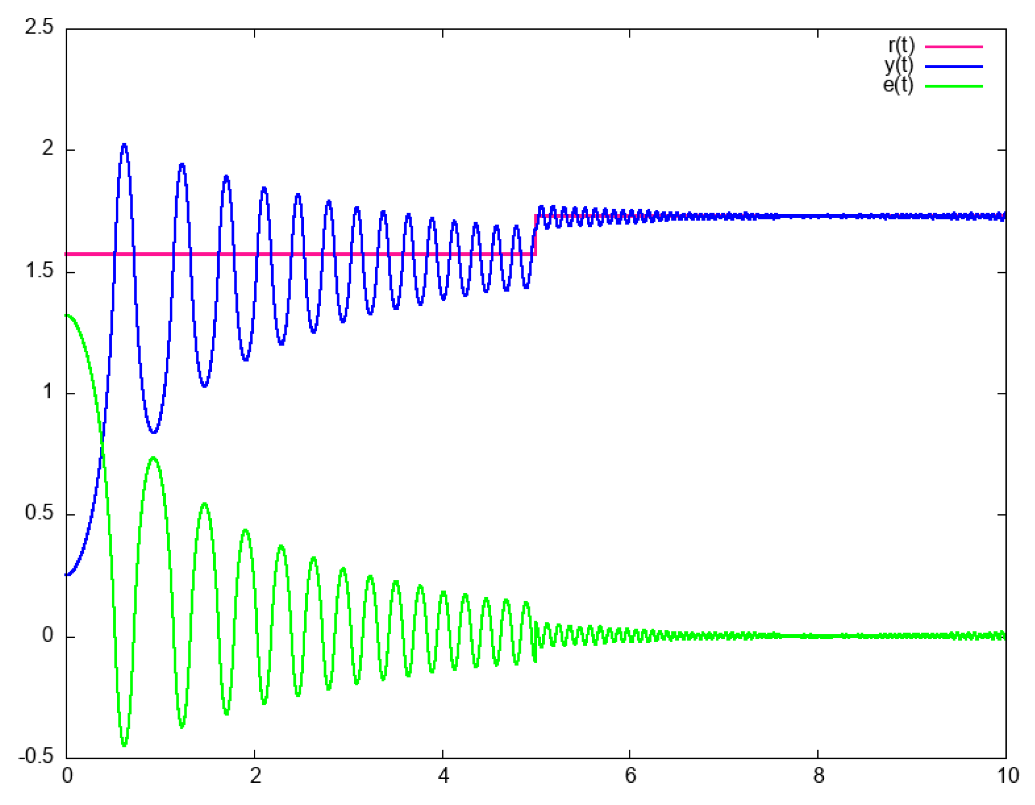 Algorithms 16 00329 g012