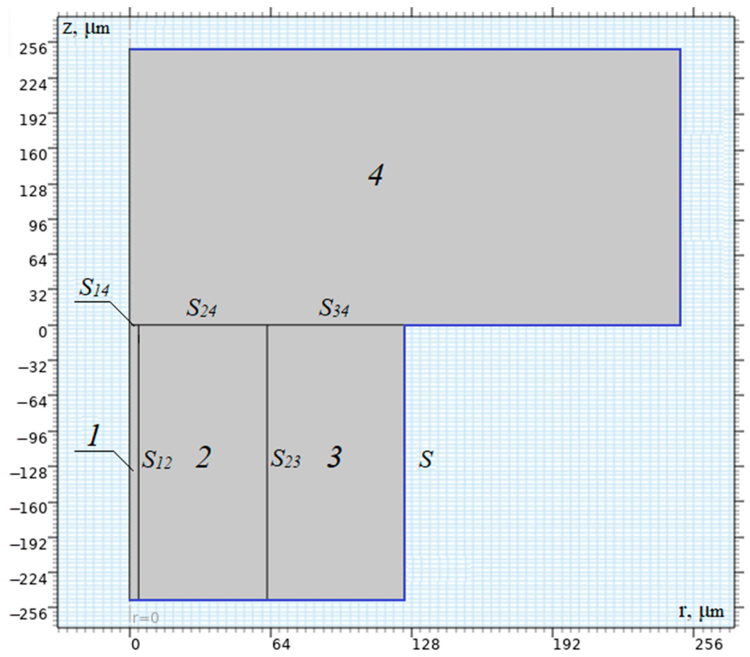 Algorithms 16 00331 g003