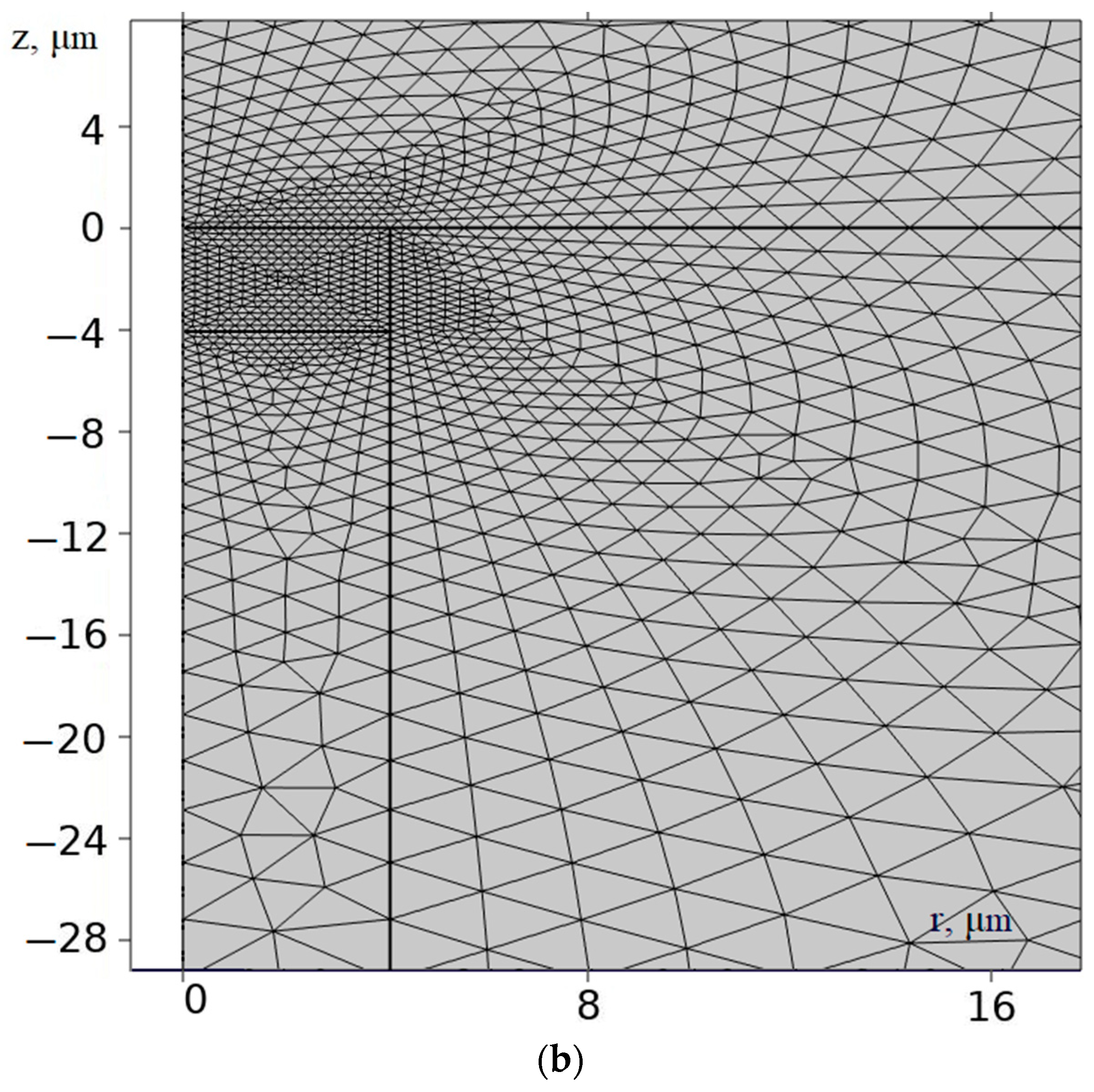 Algorithms 16 00331 g004b