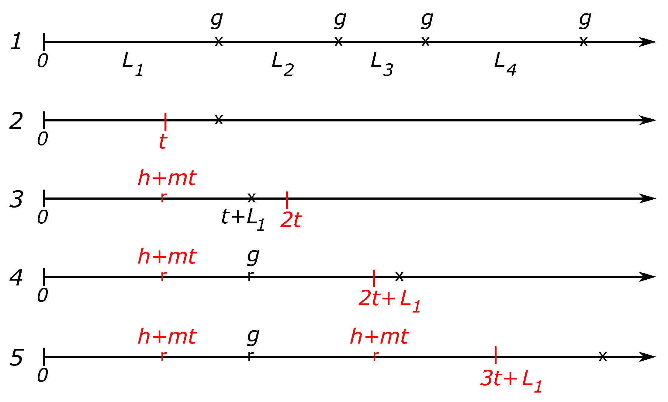 Algorithms 16 00334 g001