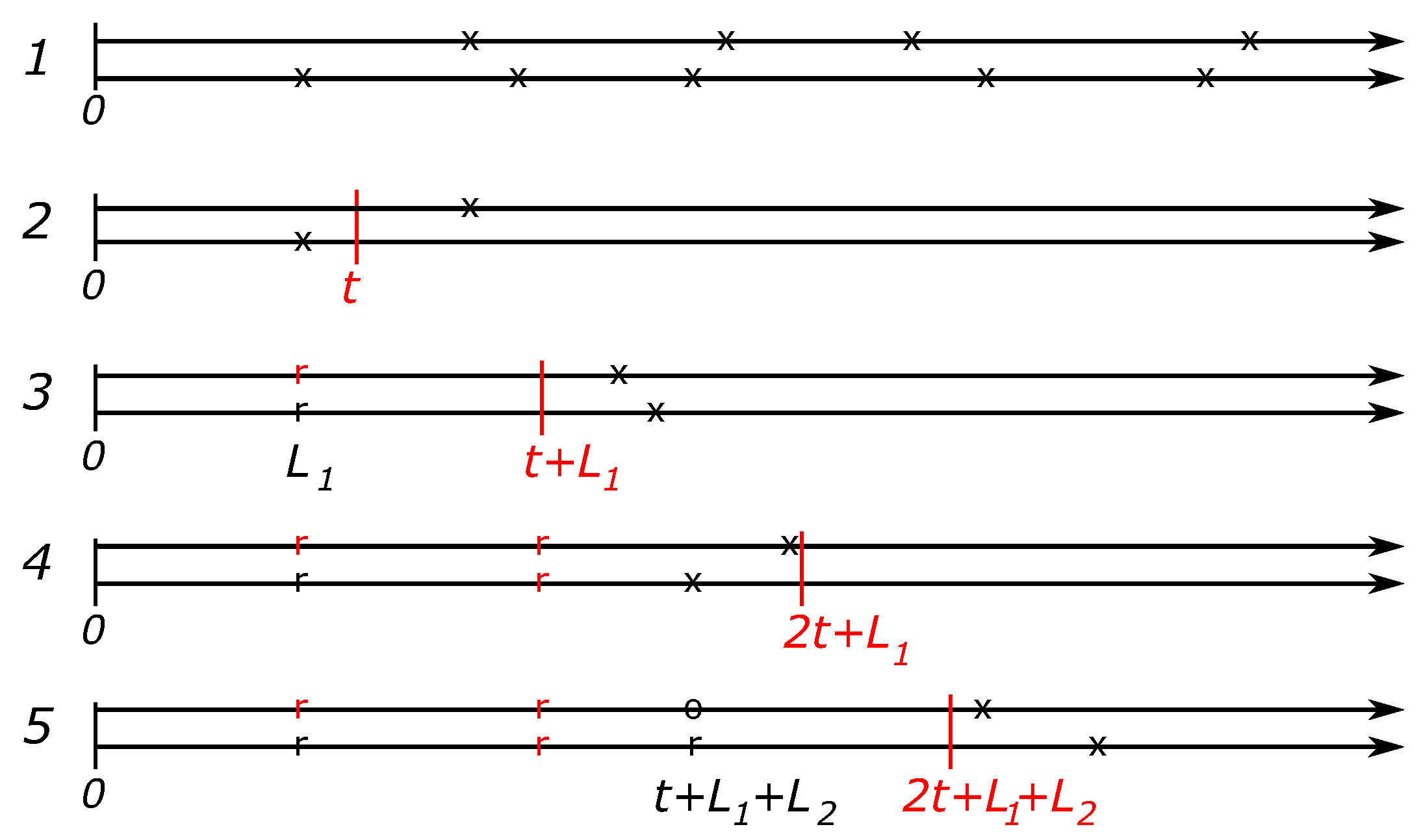 Algorithms 16 00334 g002
