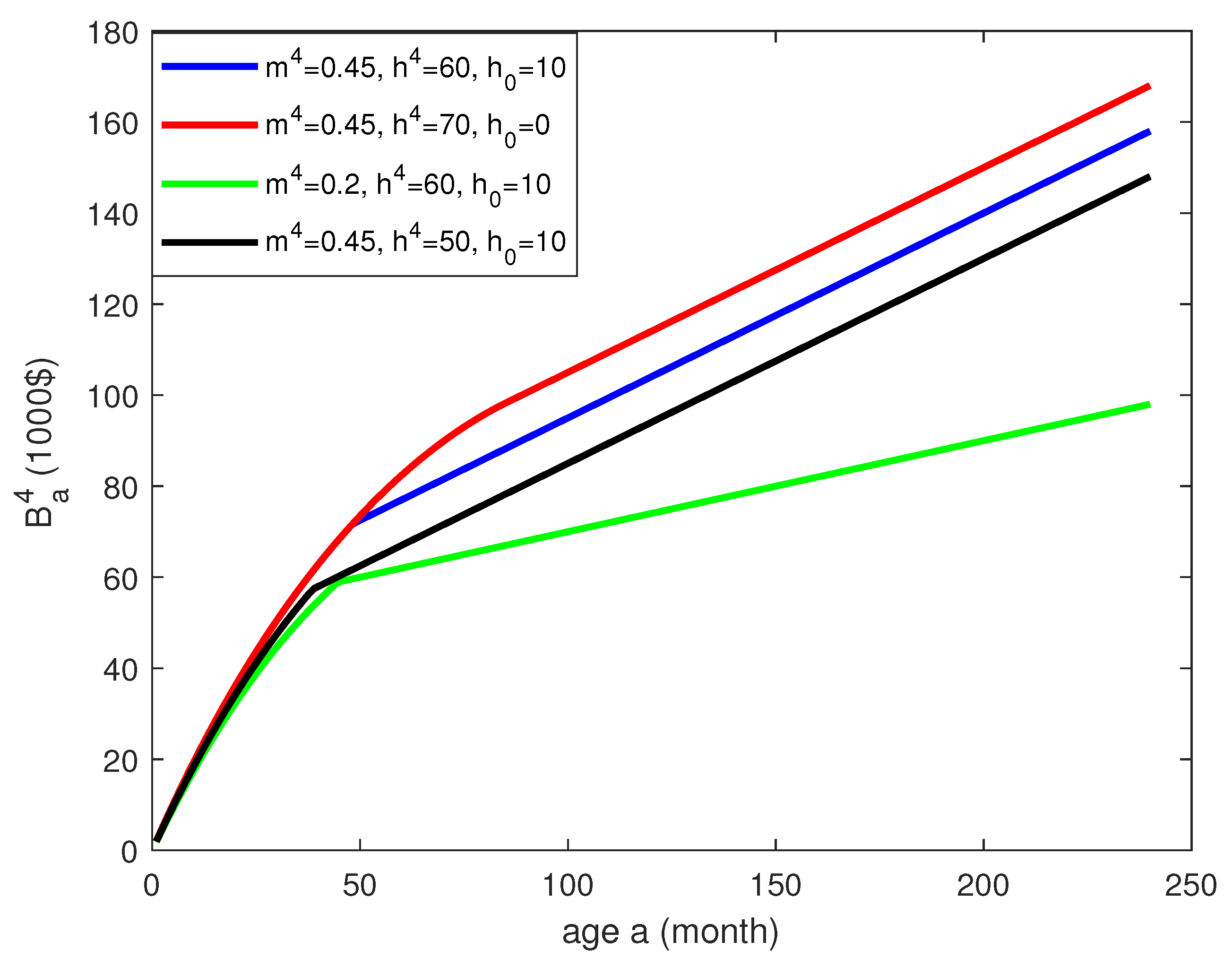 Algorithms 16 00334 g003