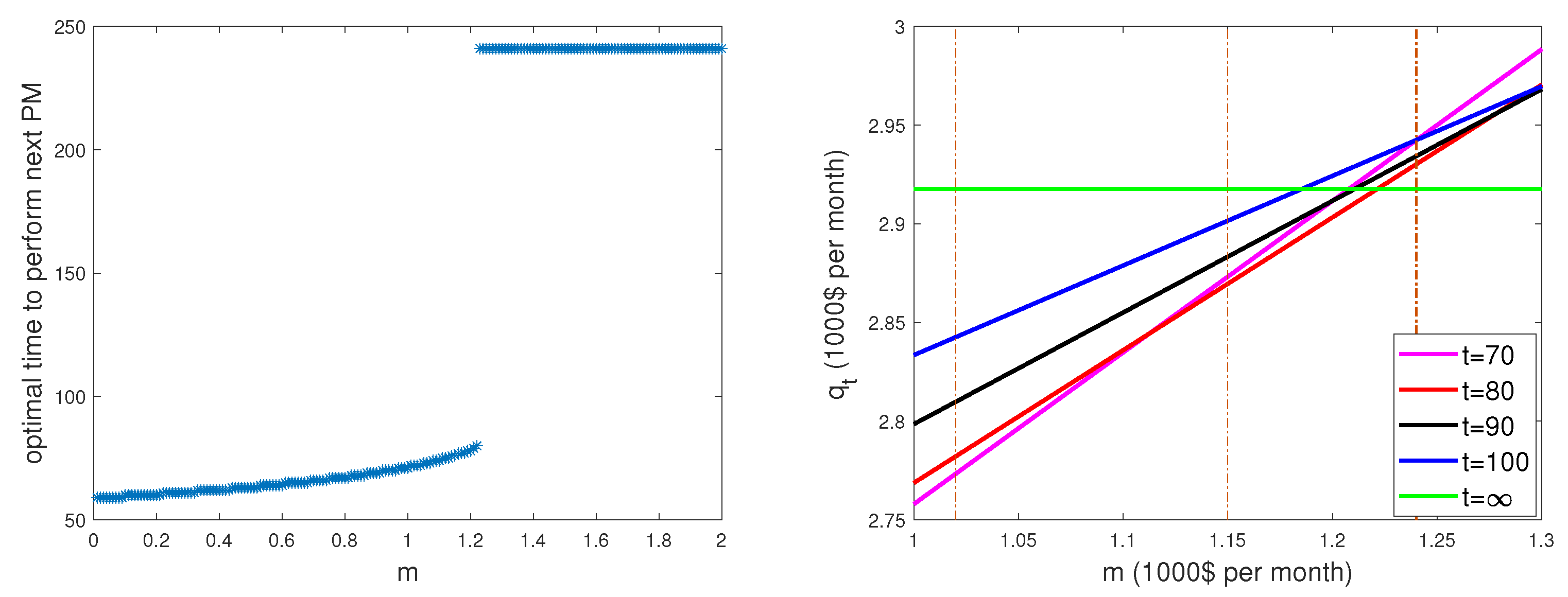 Algorithms 16 00334 g004