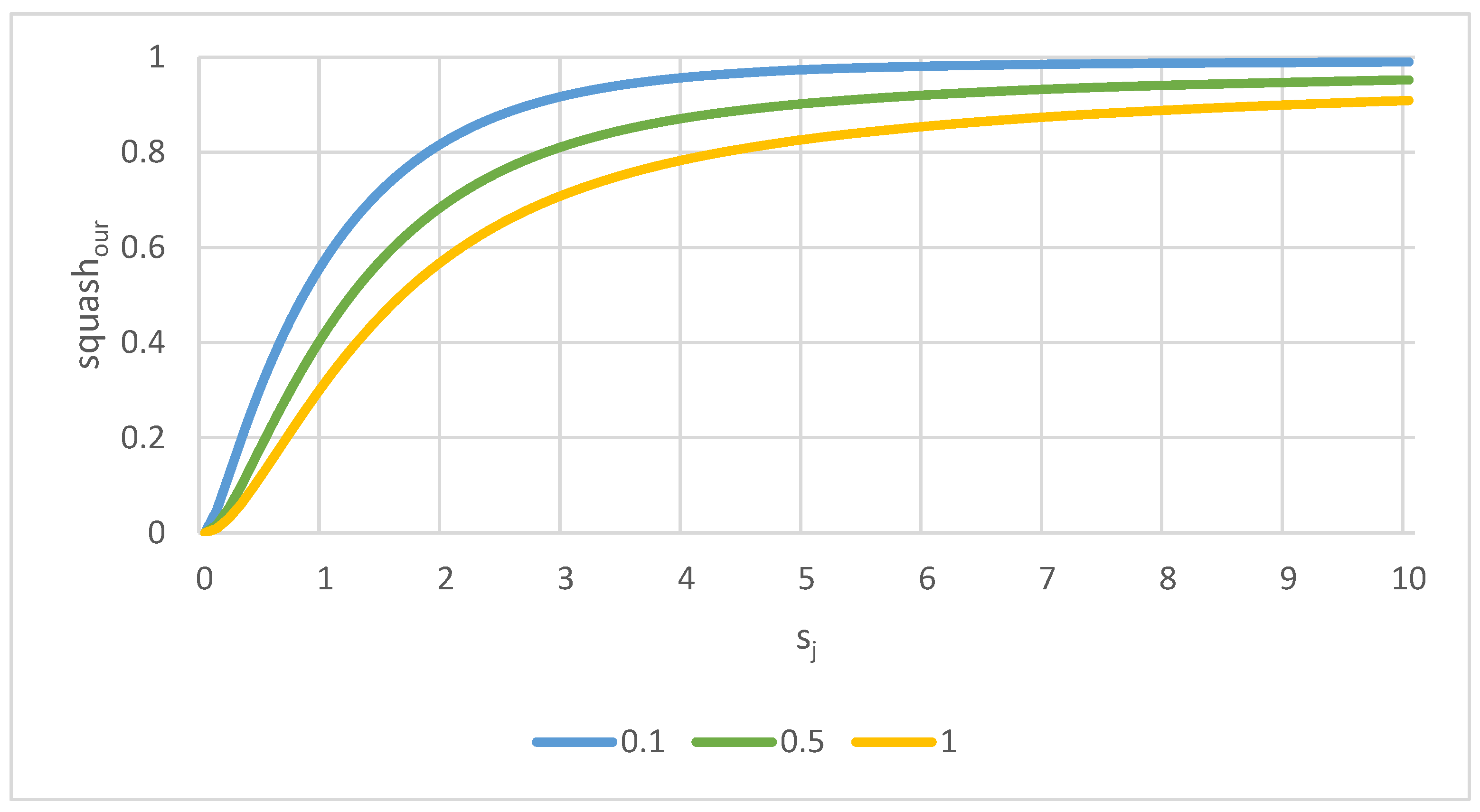 Algorithms 16 00336 g003 550