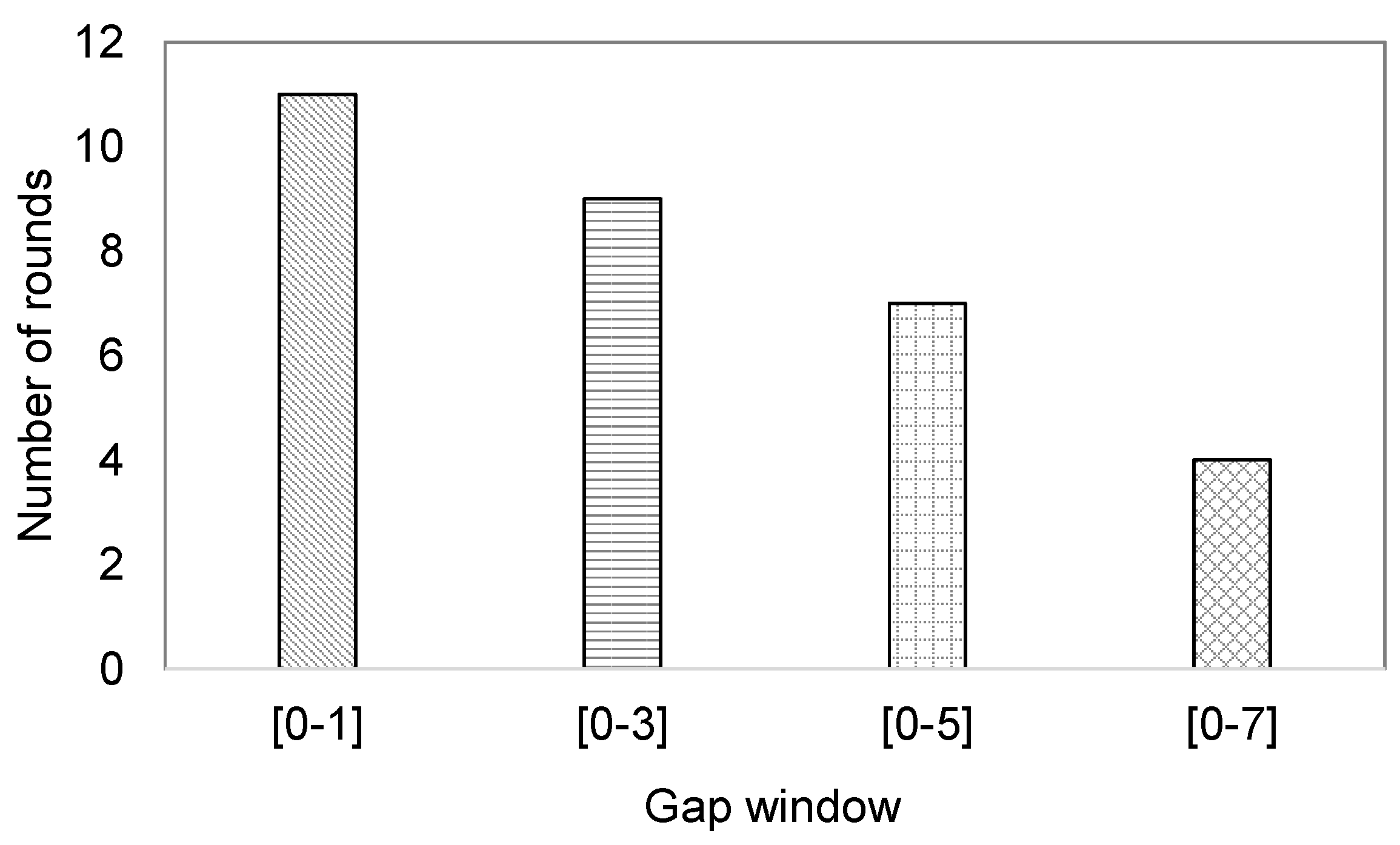 Algorithms 16 00340 g004 550