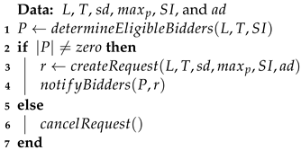 Algorithms 16 00340 i001