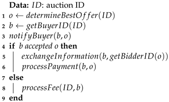 Algorithms 16 00340 i002