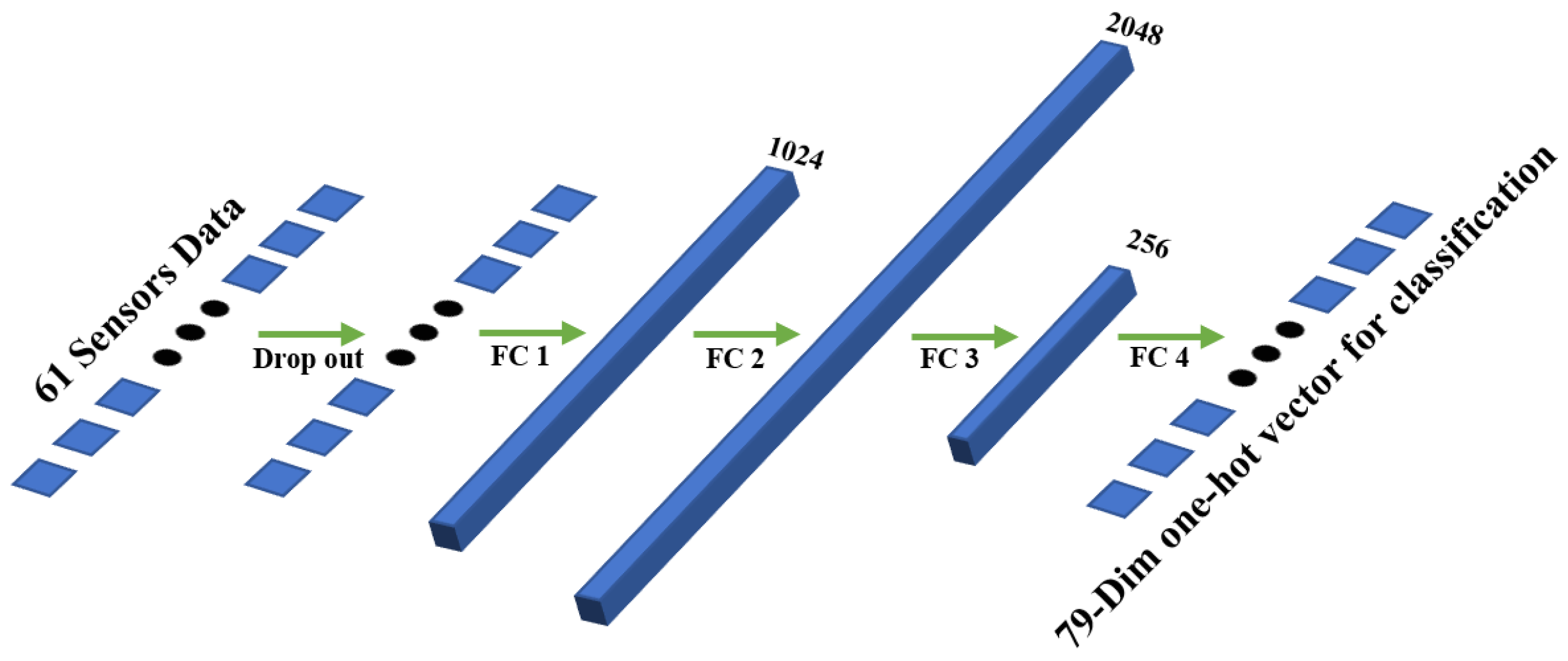 Algorithms 16 00342 g003