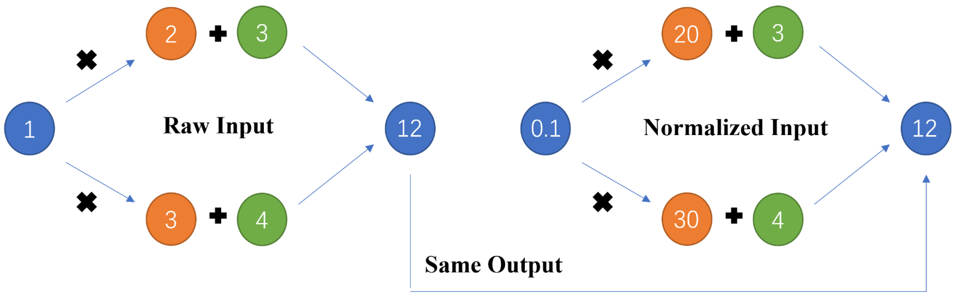 Algorithms 16 00342 g009