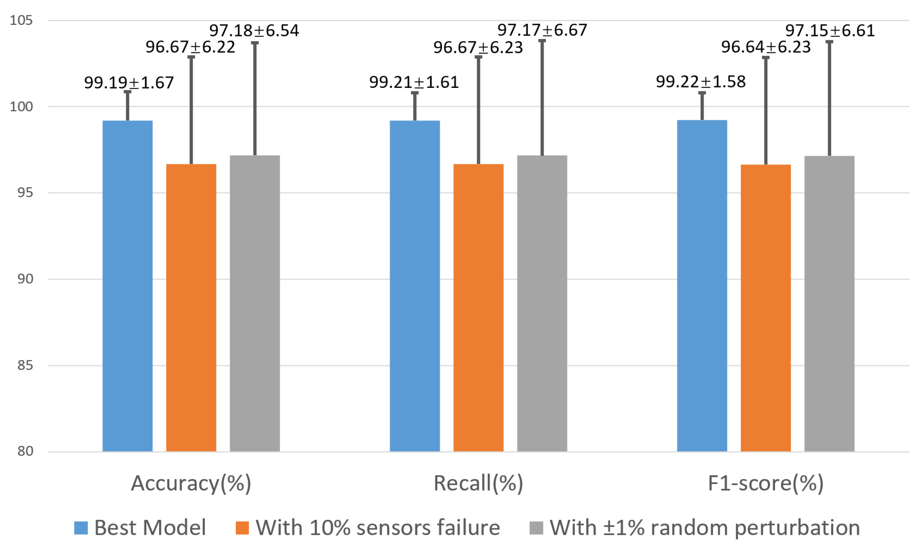 Algorithms 16 00342 g012