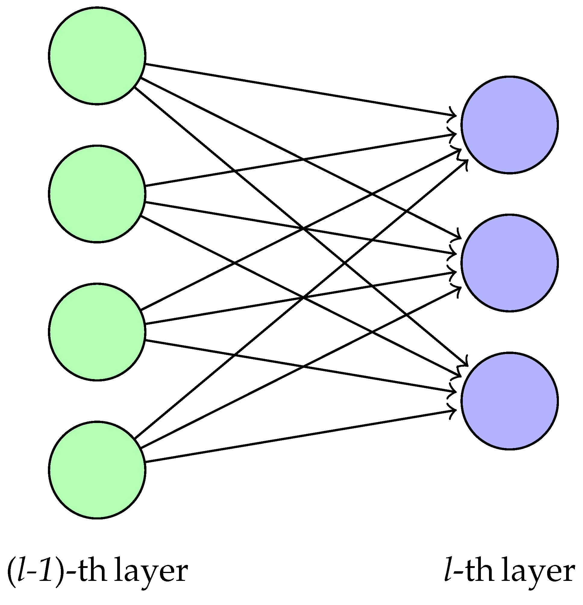 Algorithms 16 00344 g004