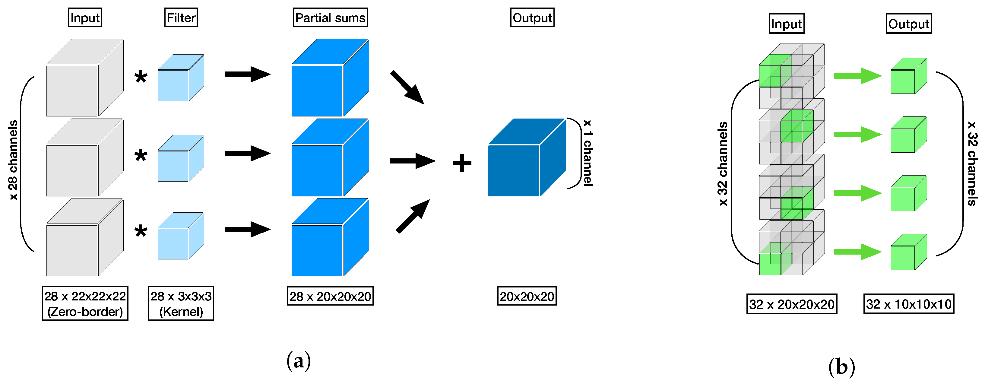 Algorithms 16 00344 g006