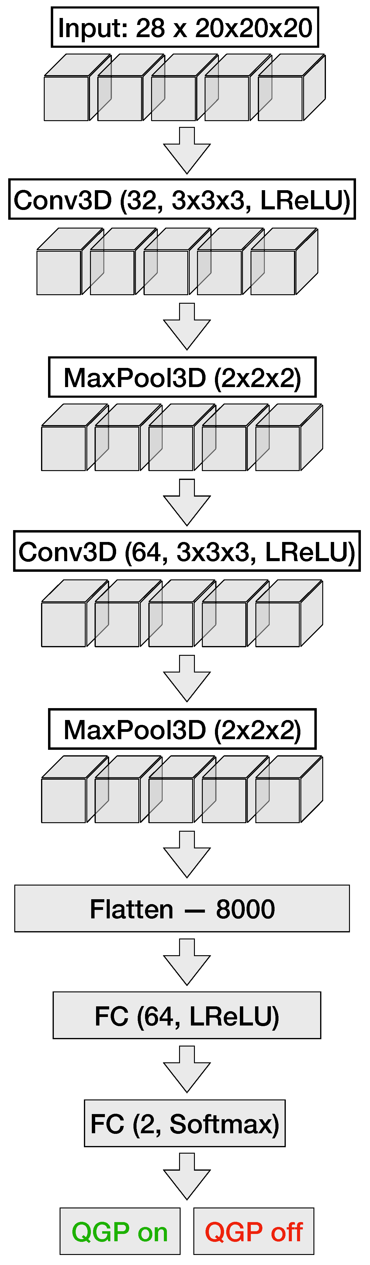 Algorithms 16 00344 g008