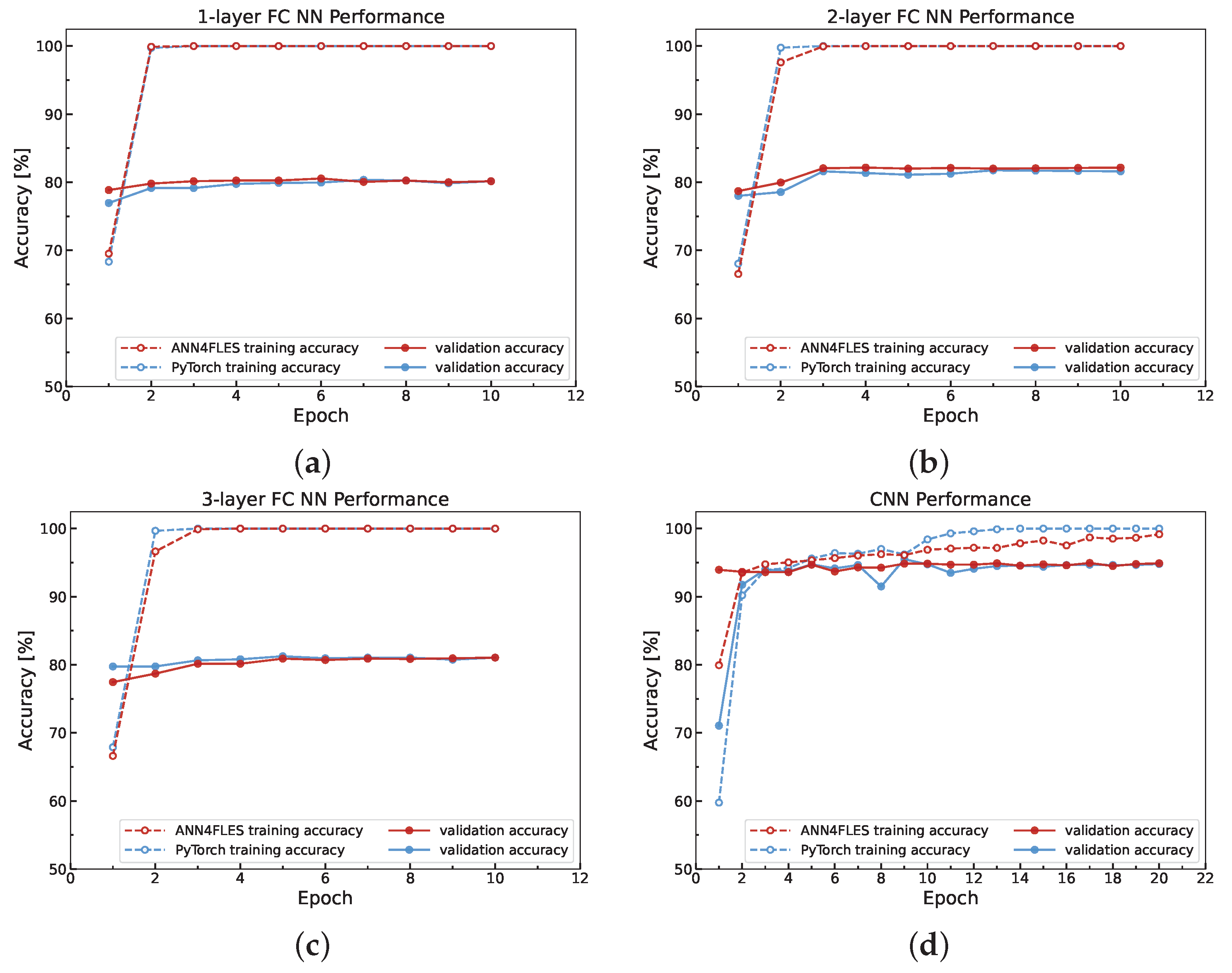 Algorithms 16 00344 g009