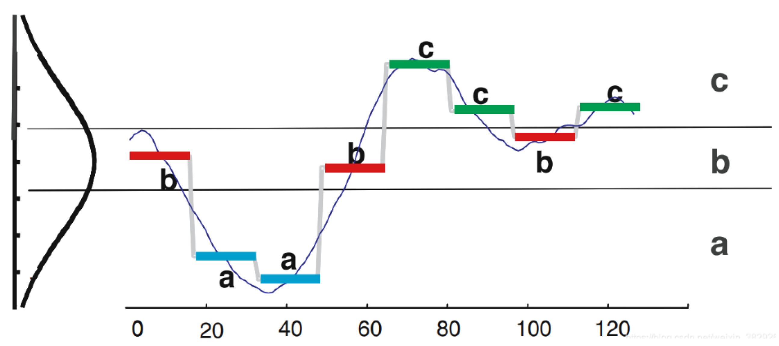 Algorithms 16 00347 g001