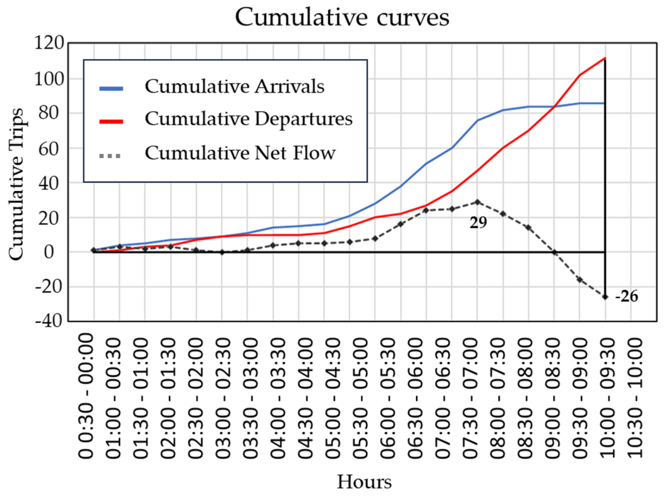 Algorithms 16 00351 g002 Algorithms 16 00351 g002