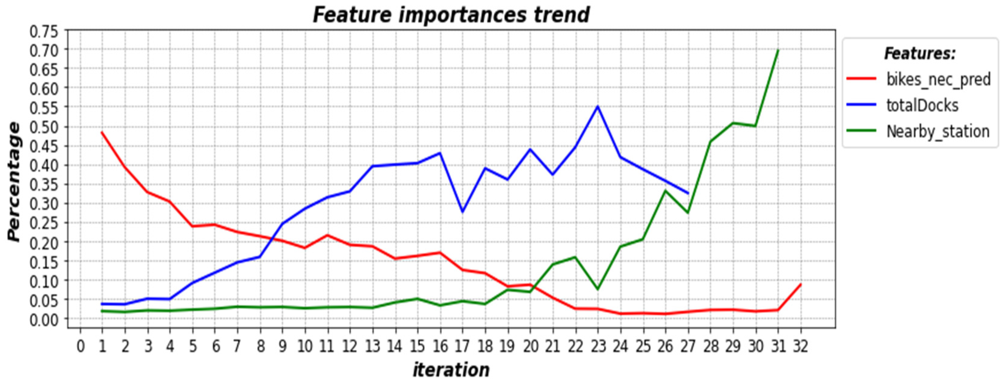 Algorithms 16 00351 g005 Algorithms 16 00351 g005