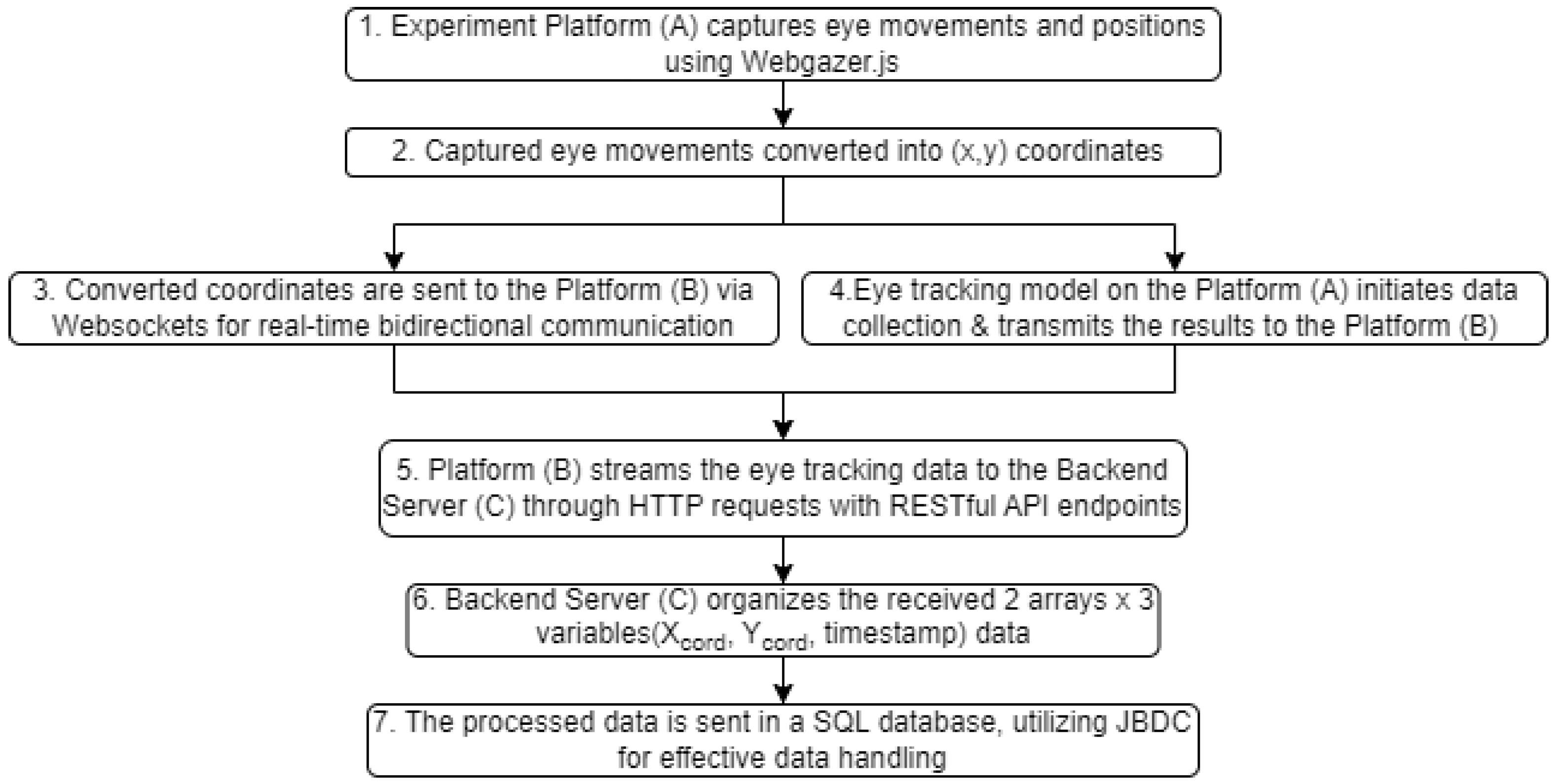 Algorithms 16 00355 g002
