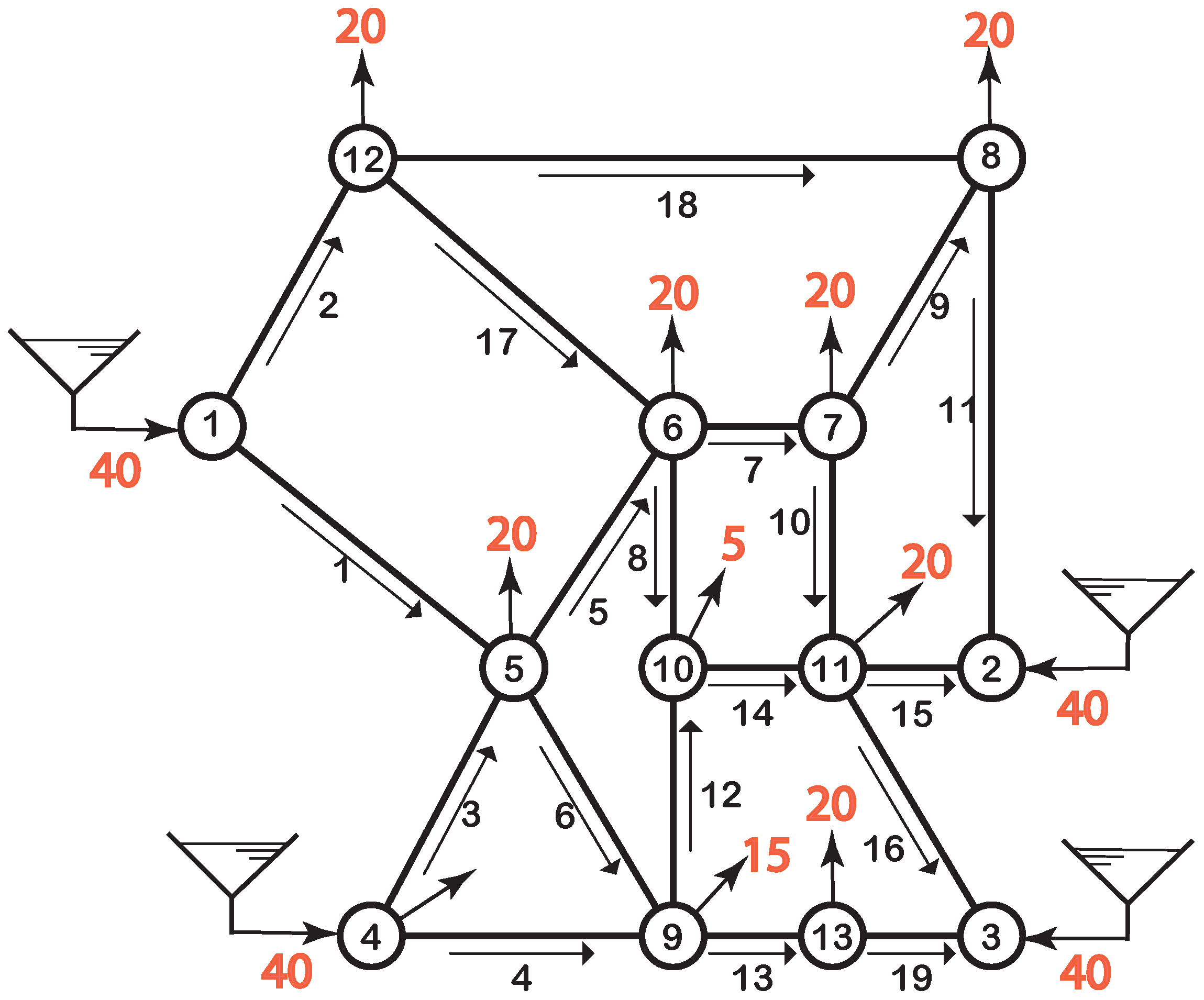 Algorithms 16 00356 g002 Algorithms 16 00356 g002