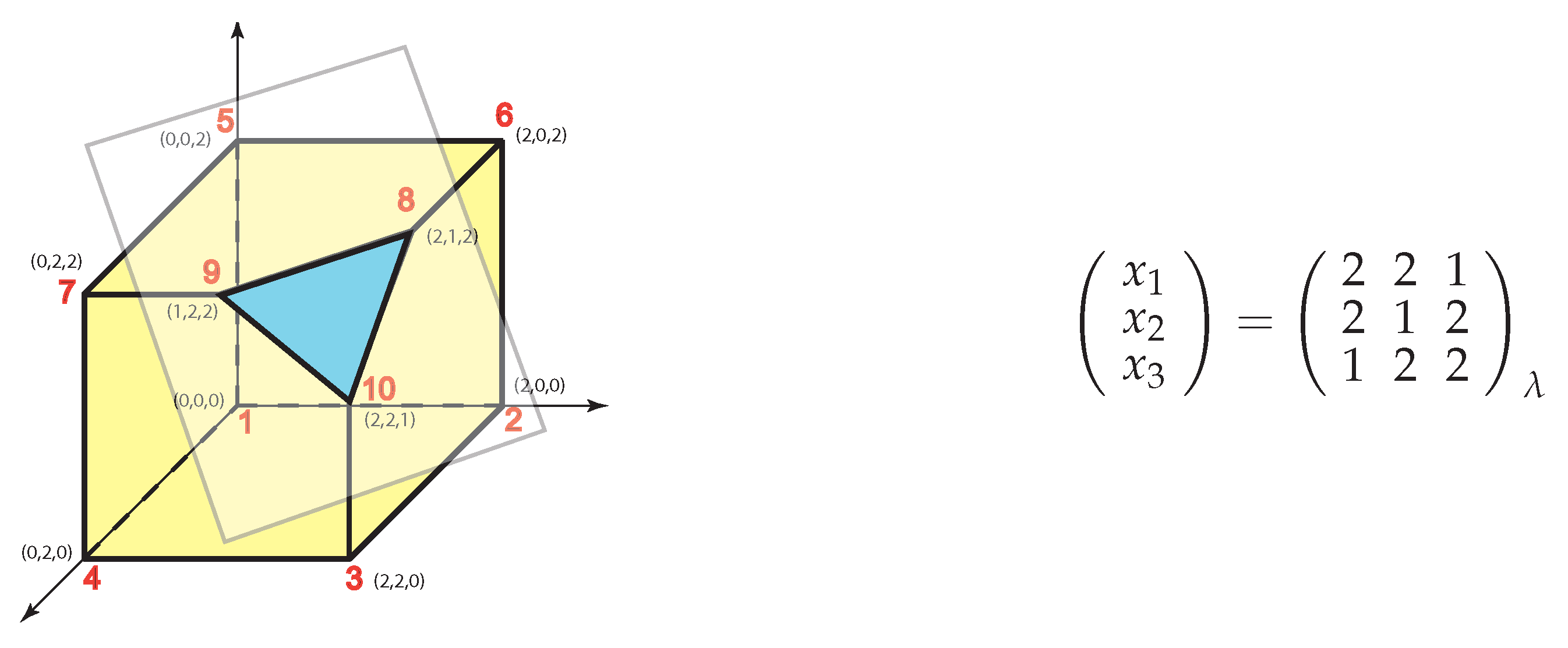 Algorithms 16 00356 i002