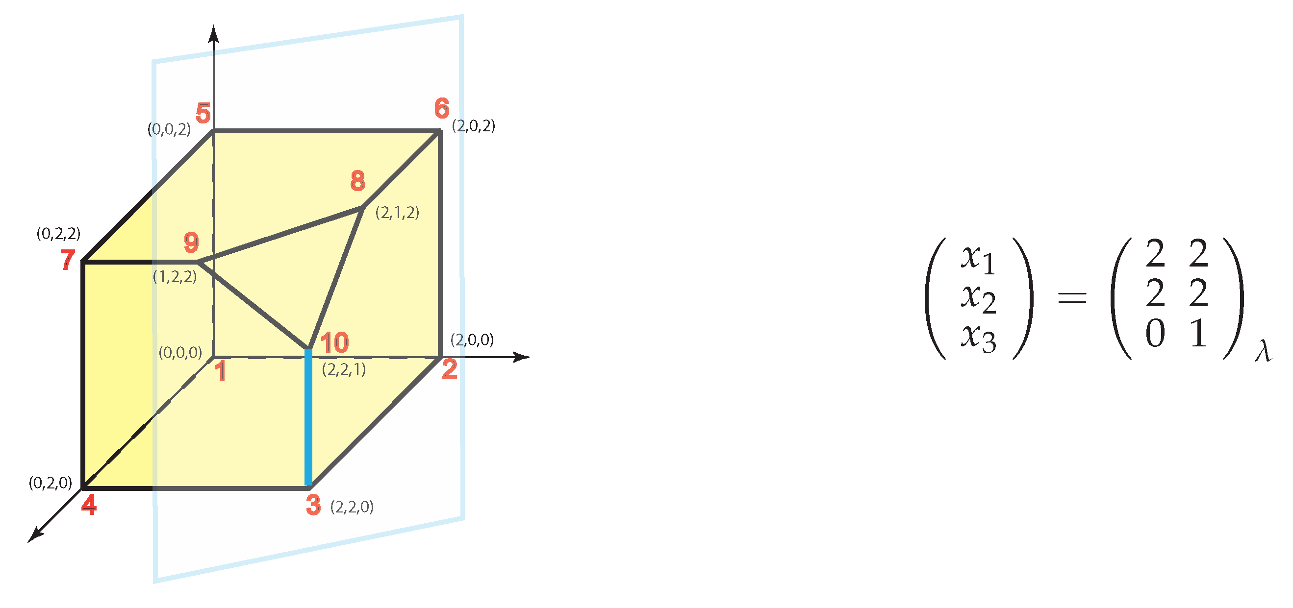 Algorithms 16 00356 i003