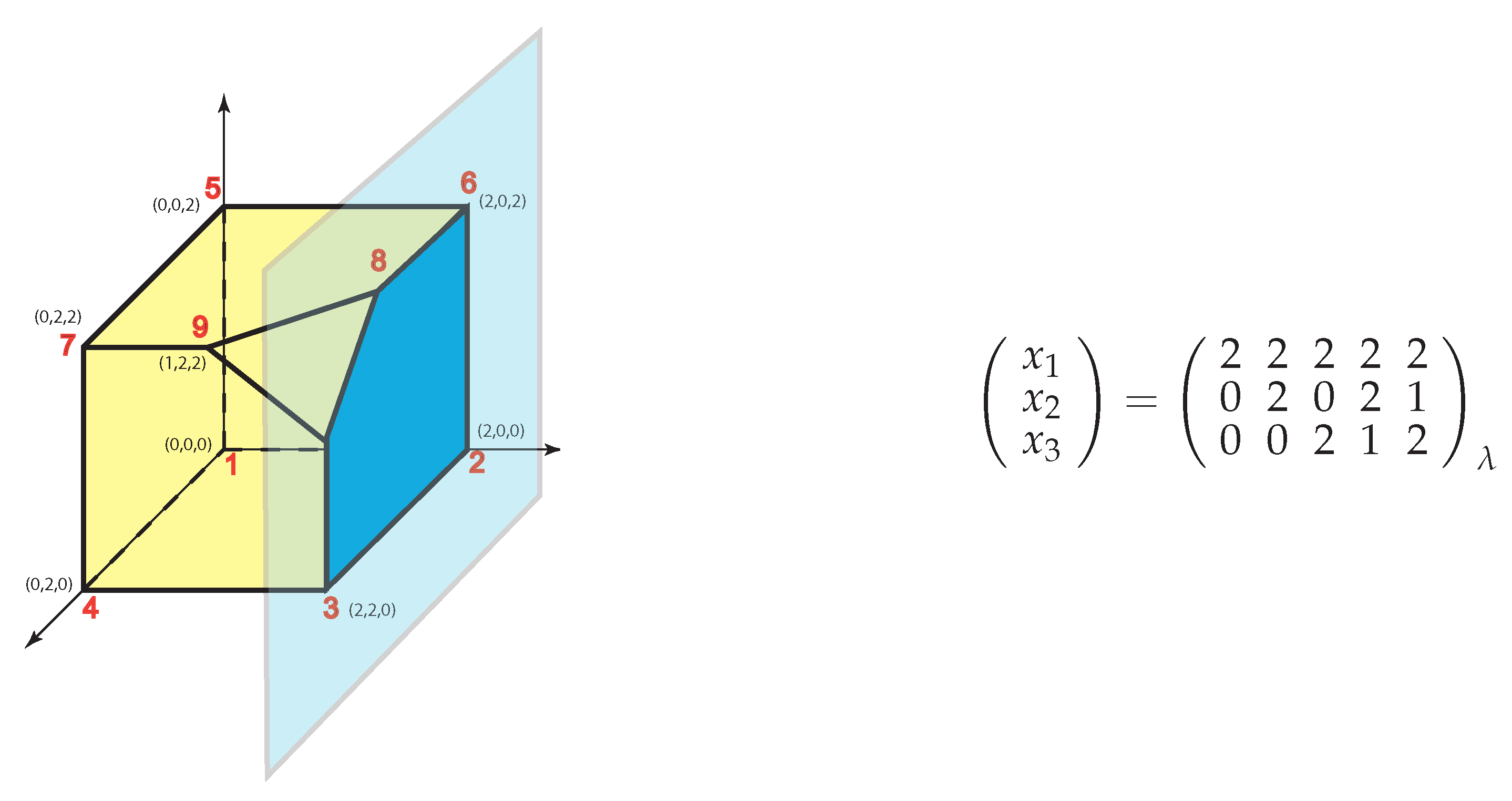 Algorithms 16 00356 i004