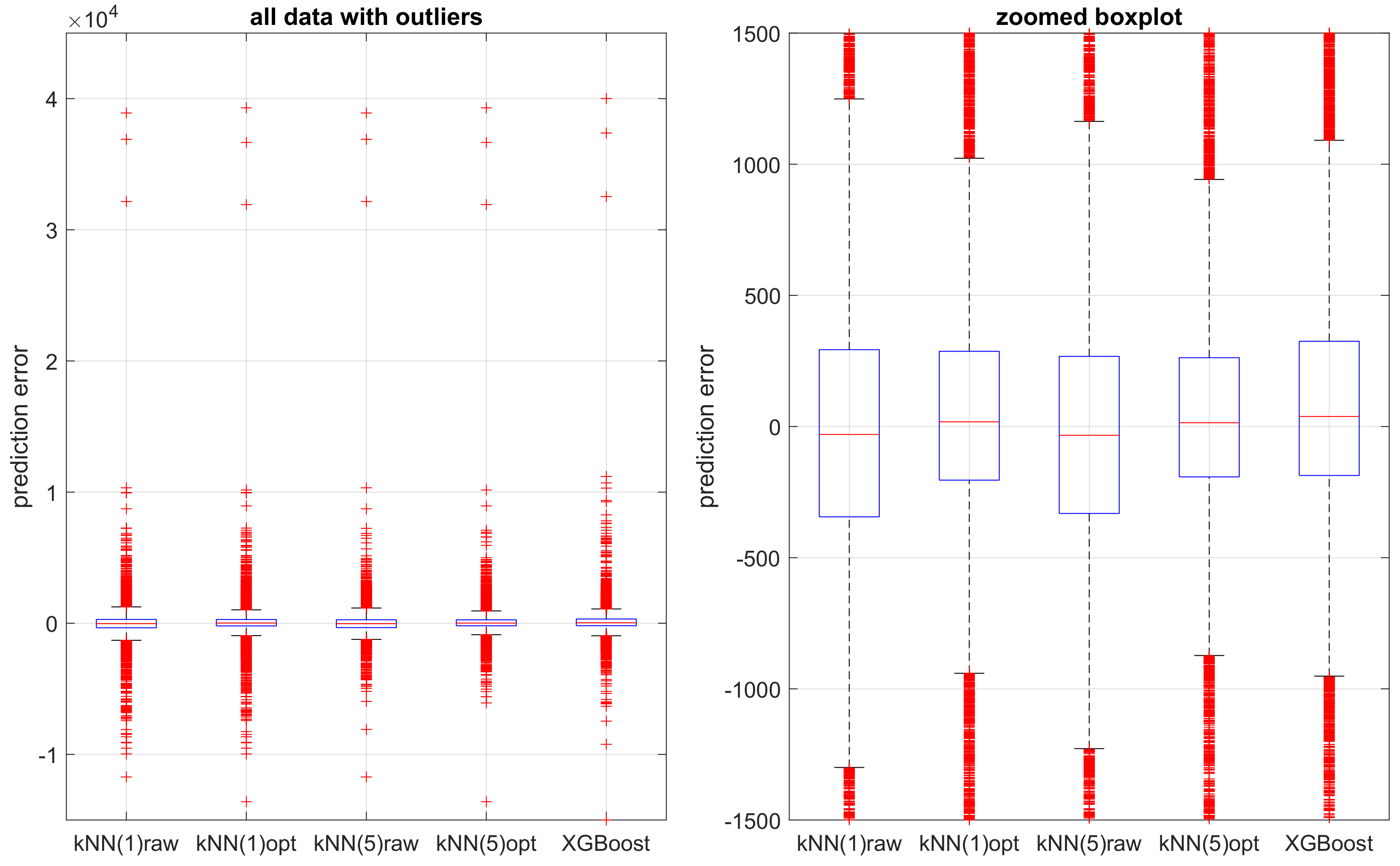 Algorithms 16 00360 g007