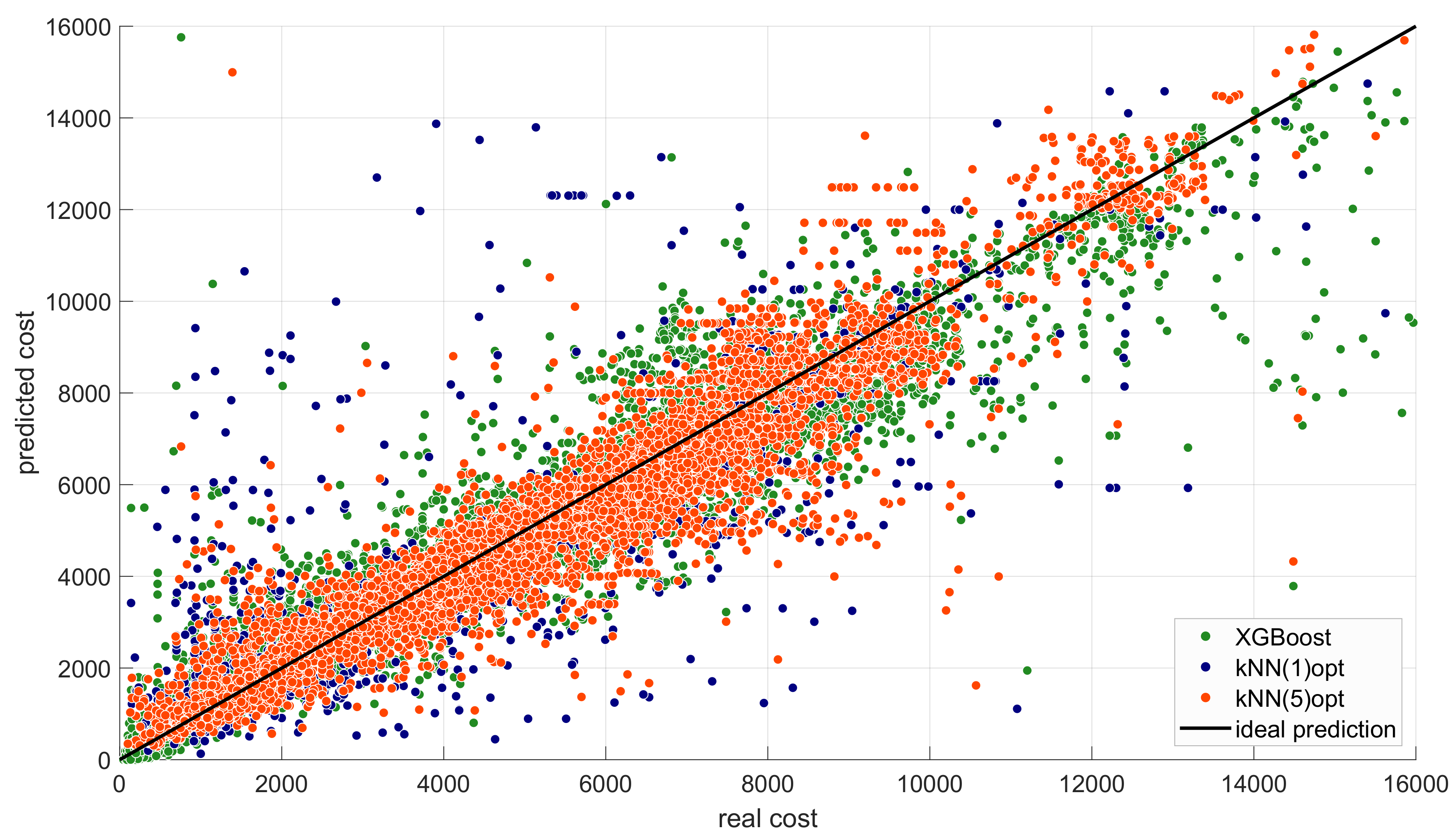 Algorithms 16 00360 g008