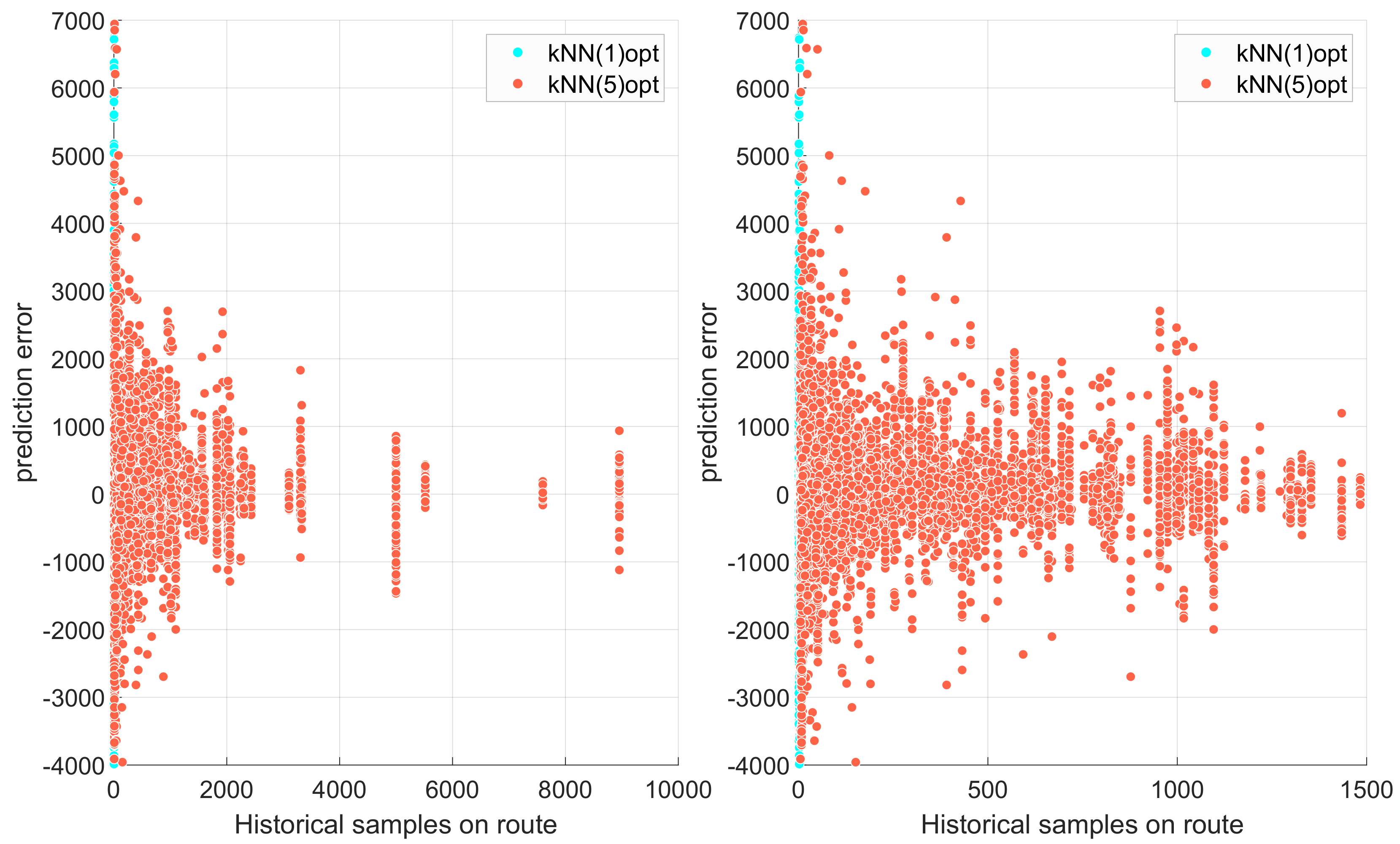 Algorithms 16 00360 g010