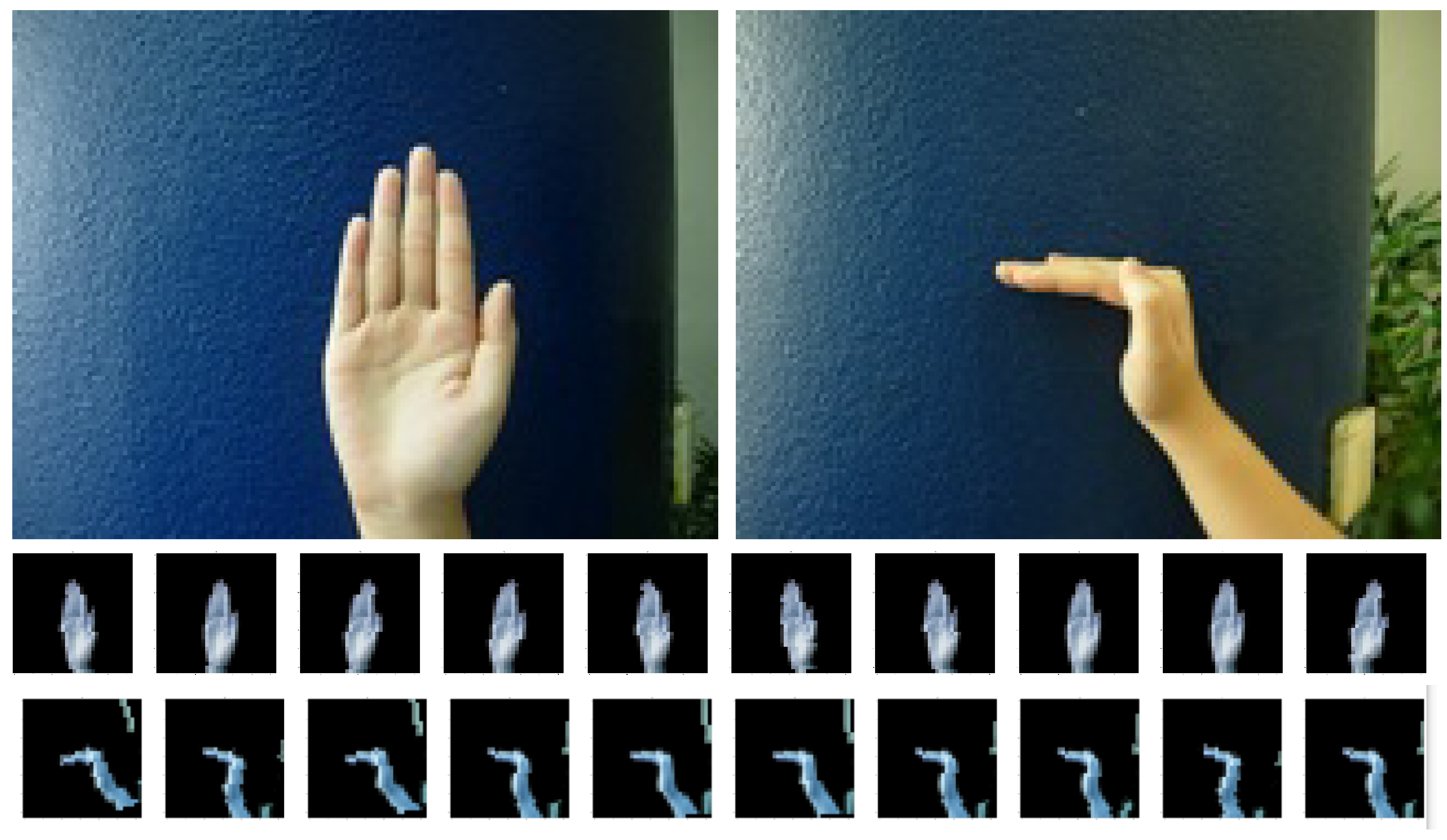 Algorithms | Free Full-Text | Visual Static Hand Gesture Recognition ...