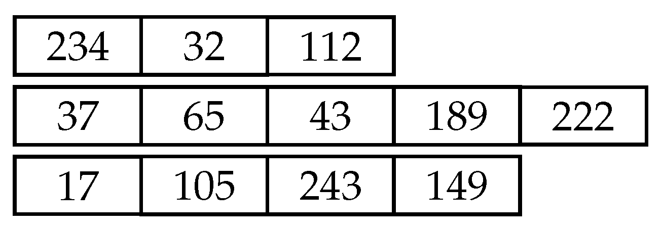 Algorithms 16 00365 g002