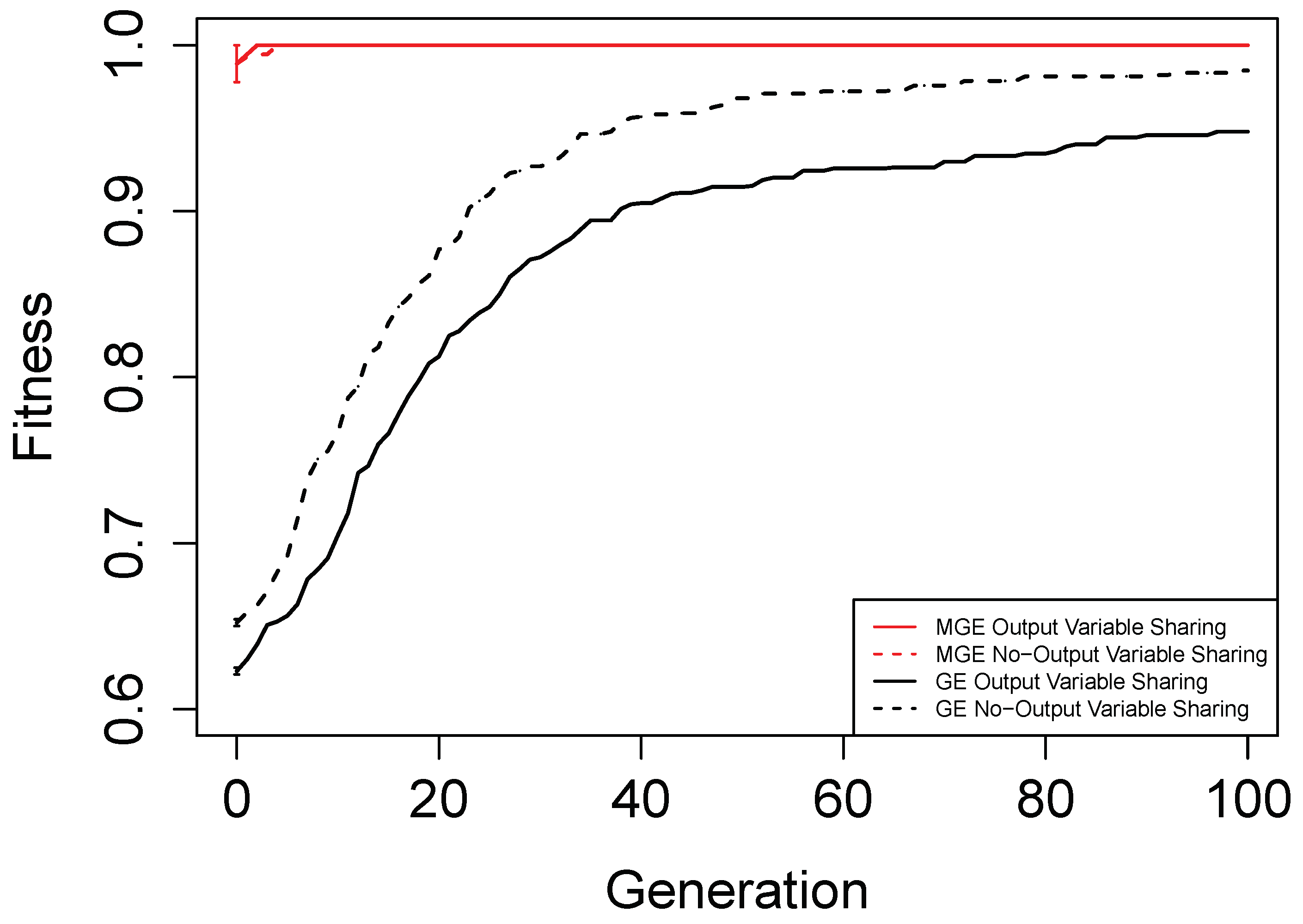 Algorithms 16 00365 g006