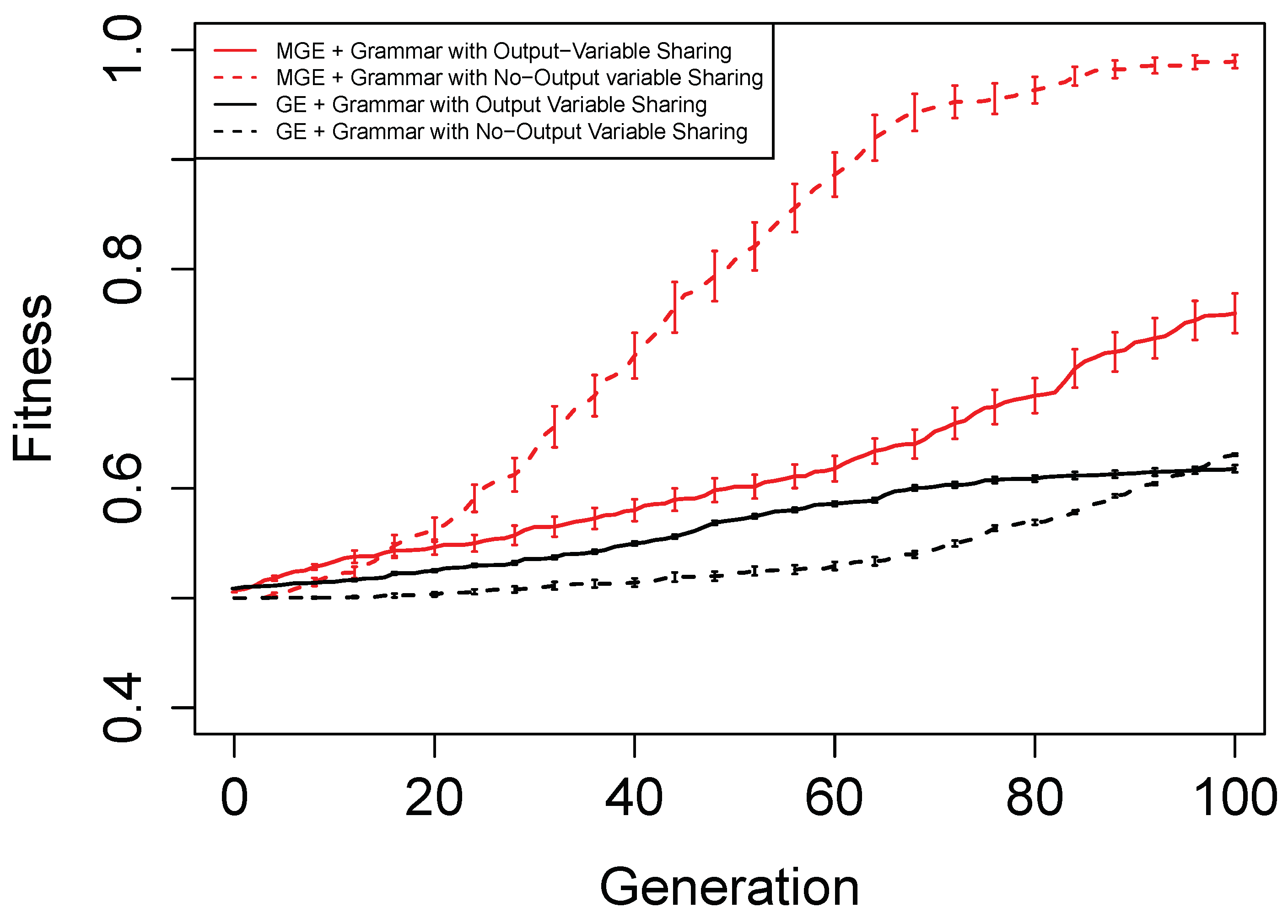 Algorithms 16 00365 g007