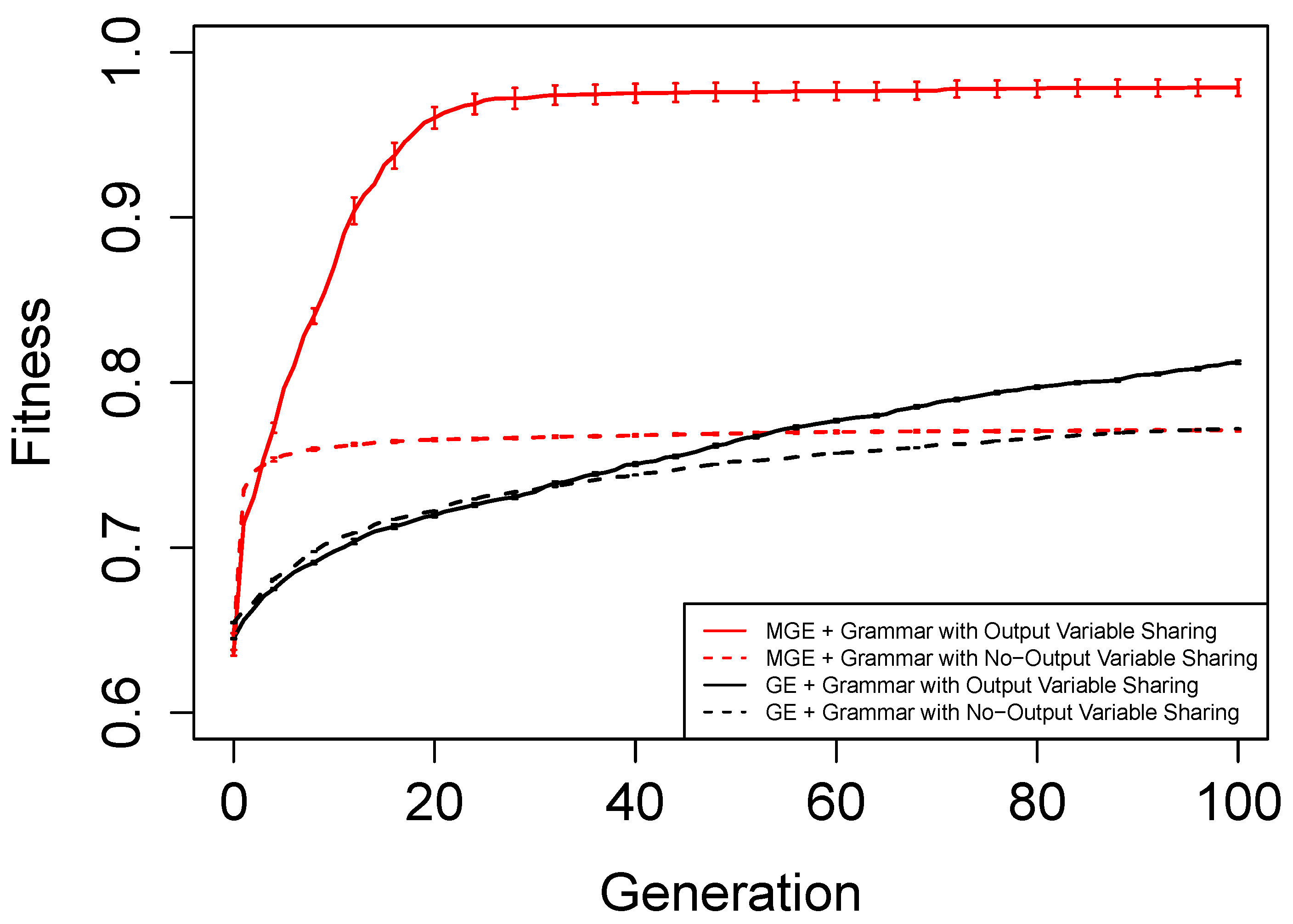 Algorithms 16 00365 g008