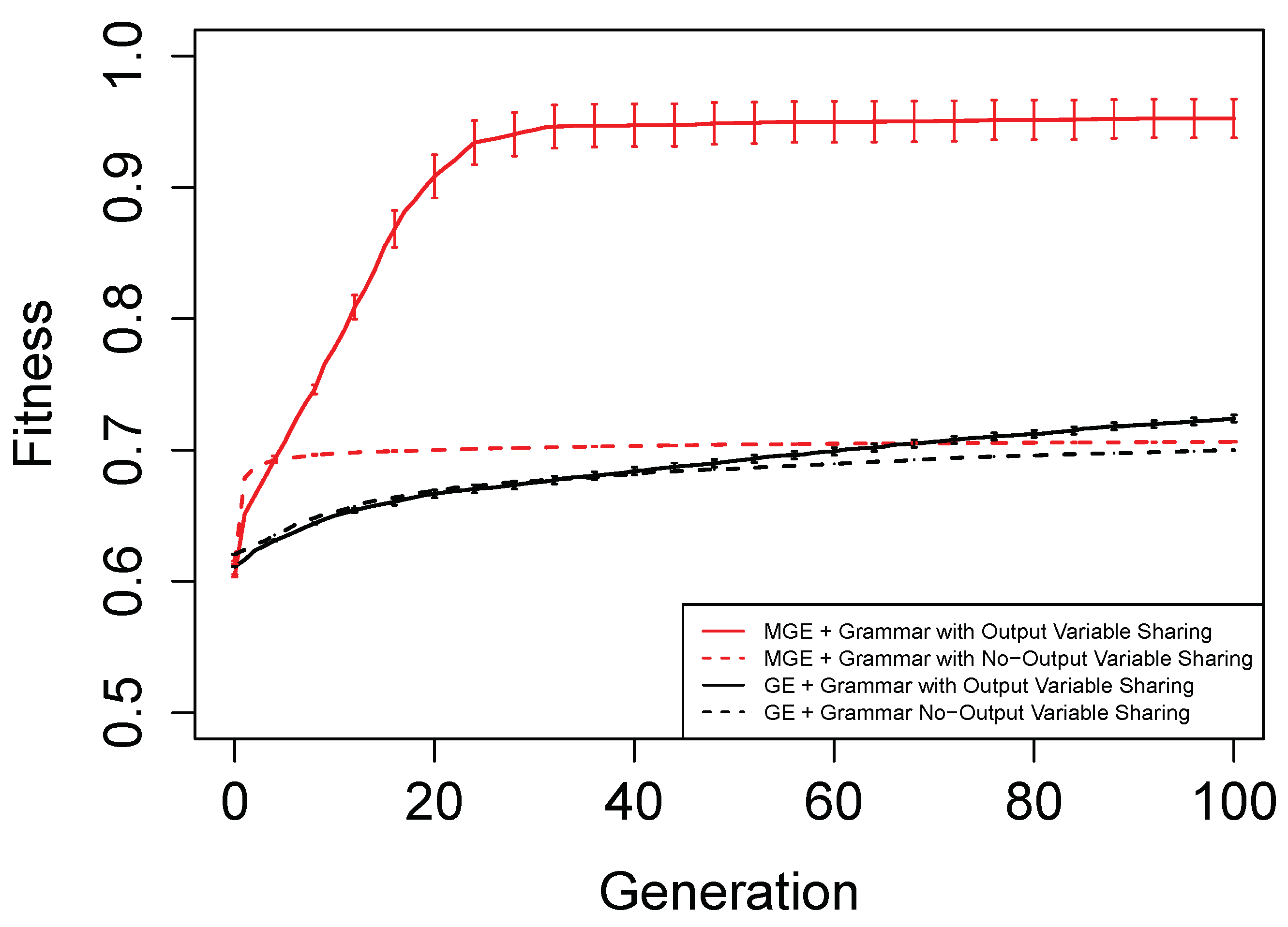 Algorithms 16 00365 g009